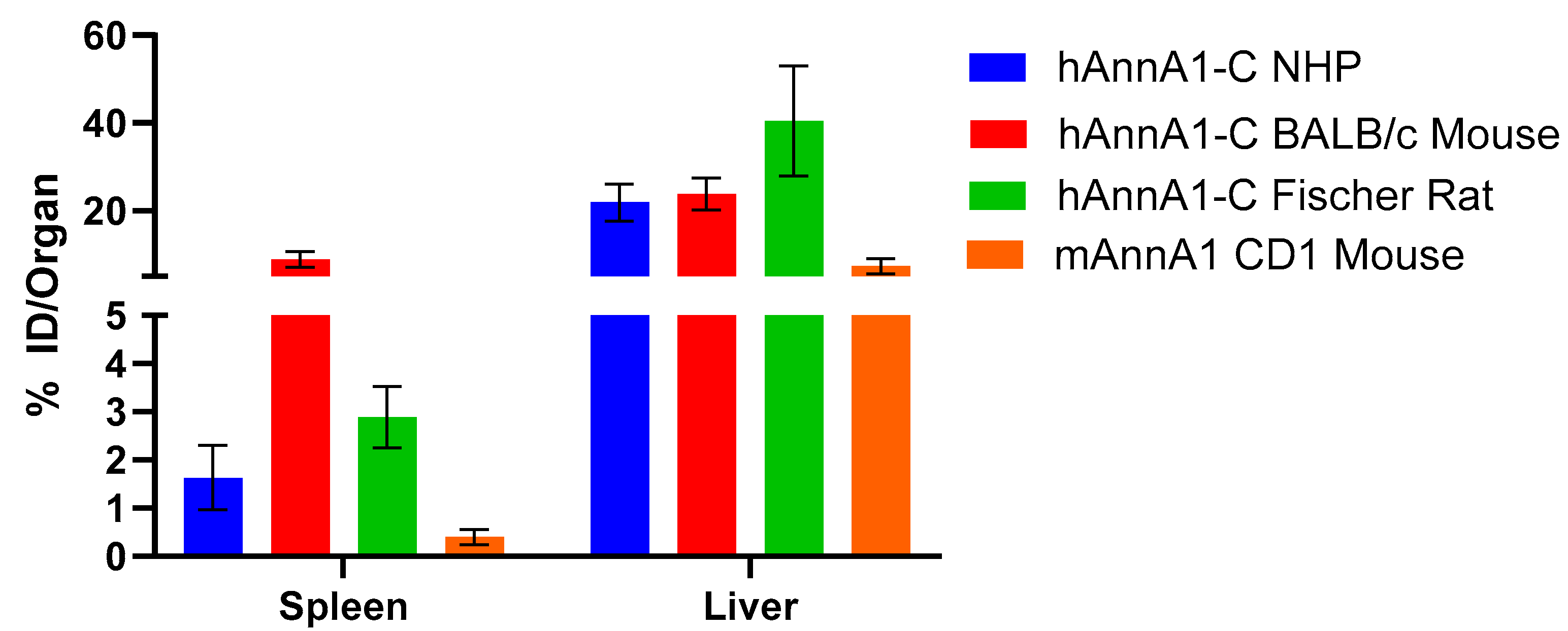 Pharmaceuticals 18 00295 g006