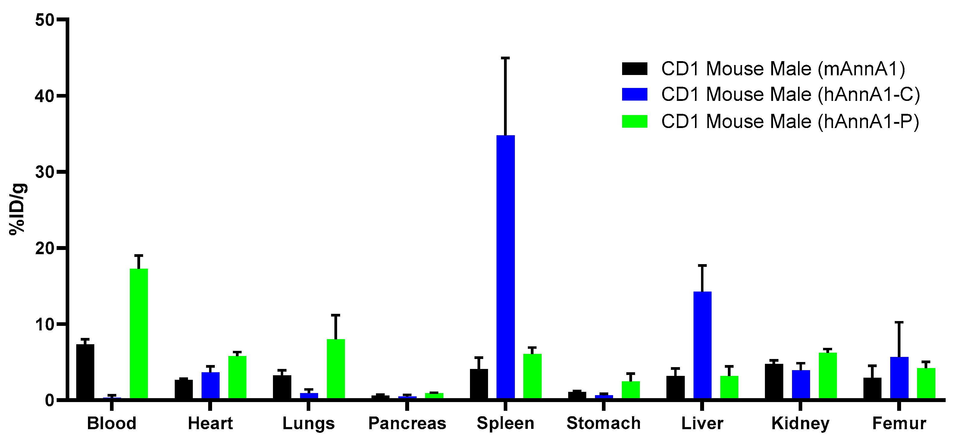 Pharmaceuticals 18 00295 g009