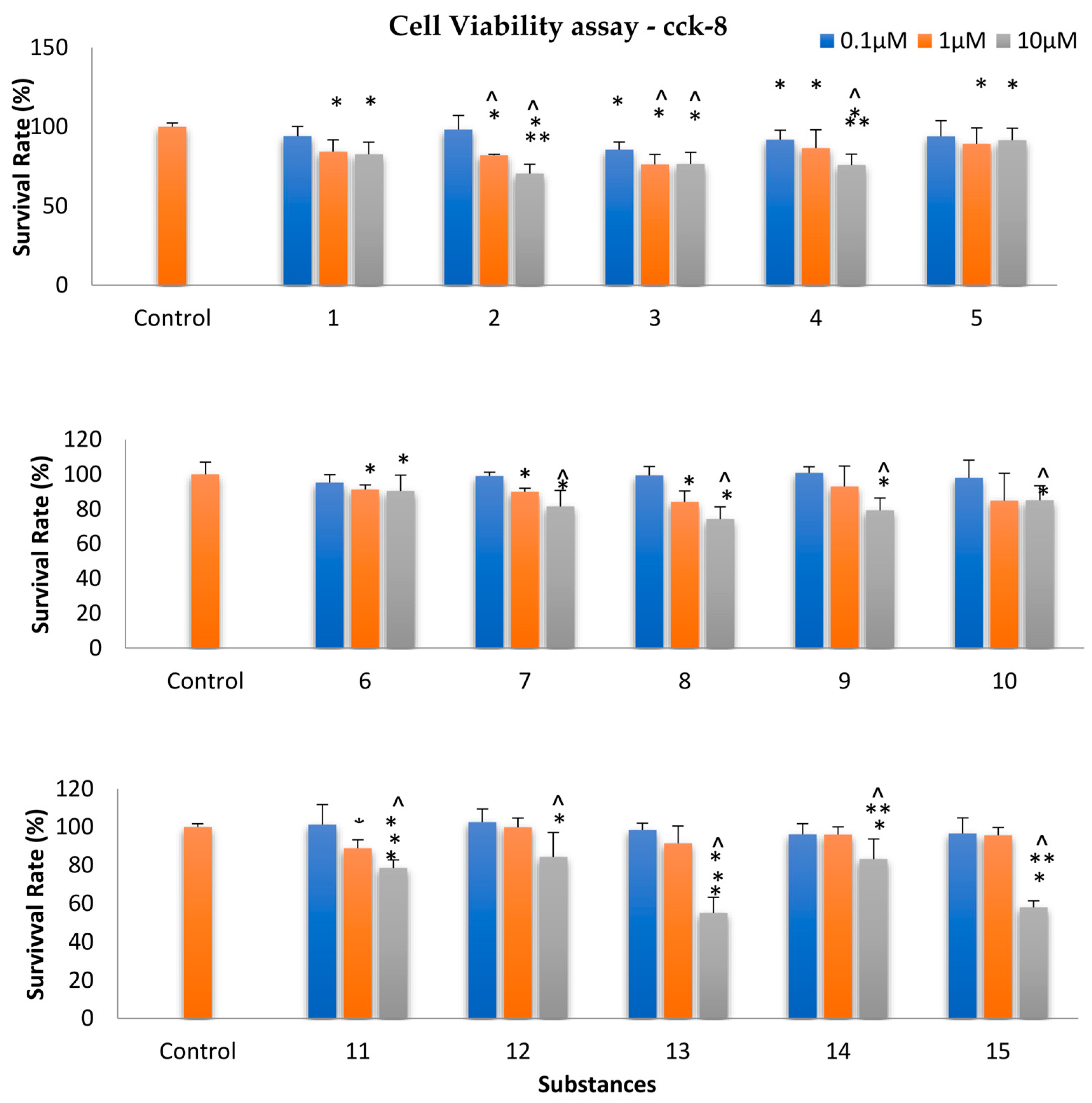 Pharmaceuticals 18 00298 g005
