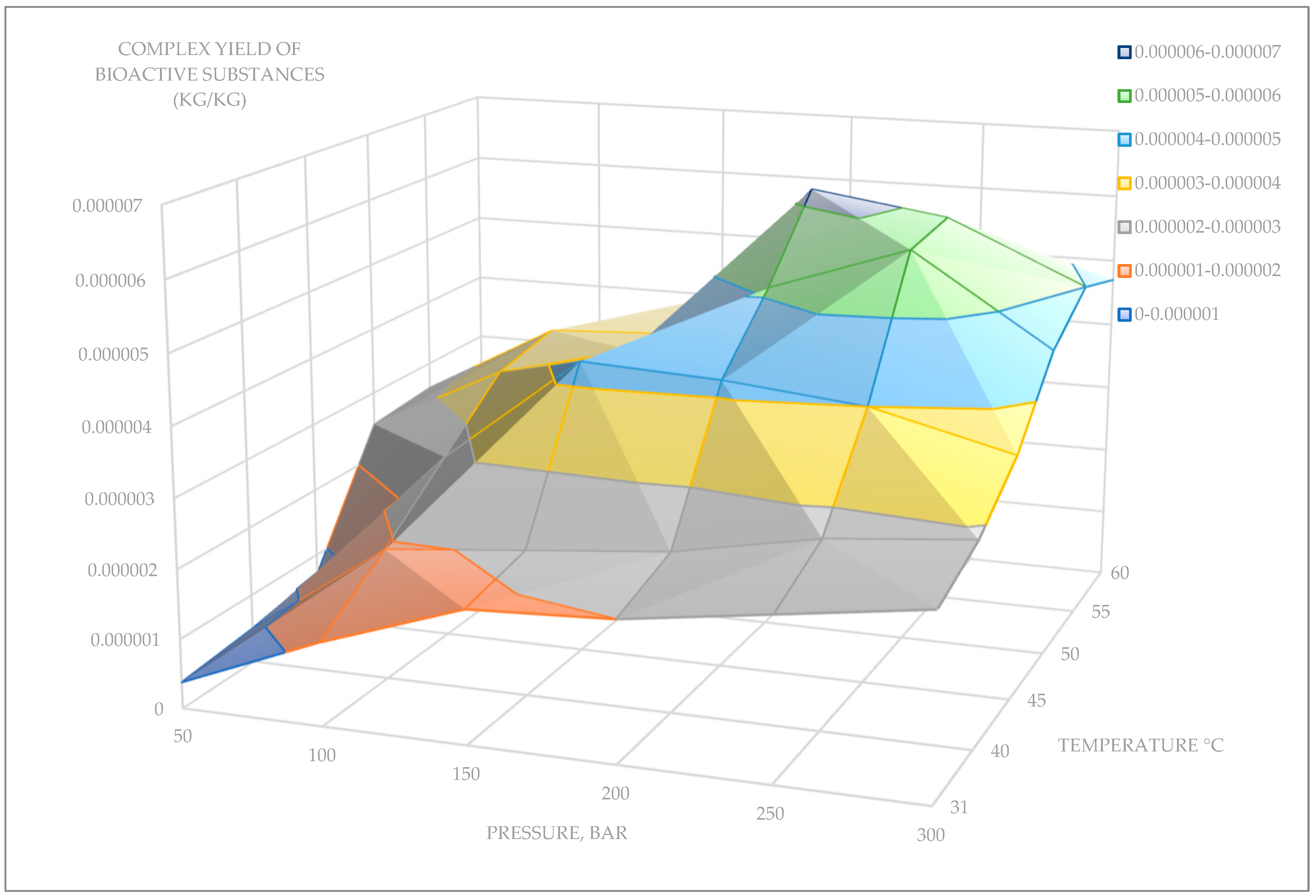Pharmaceuticals 18 00299 g003
