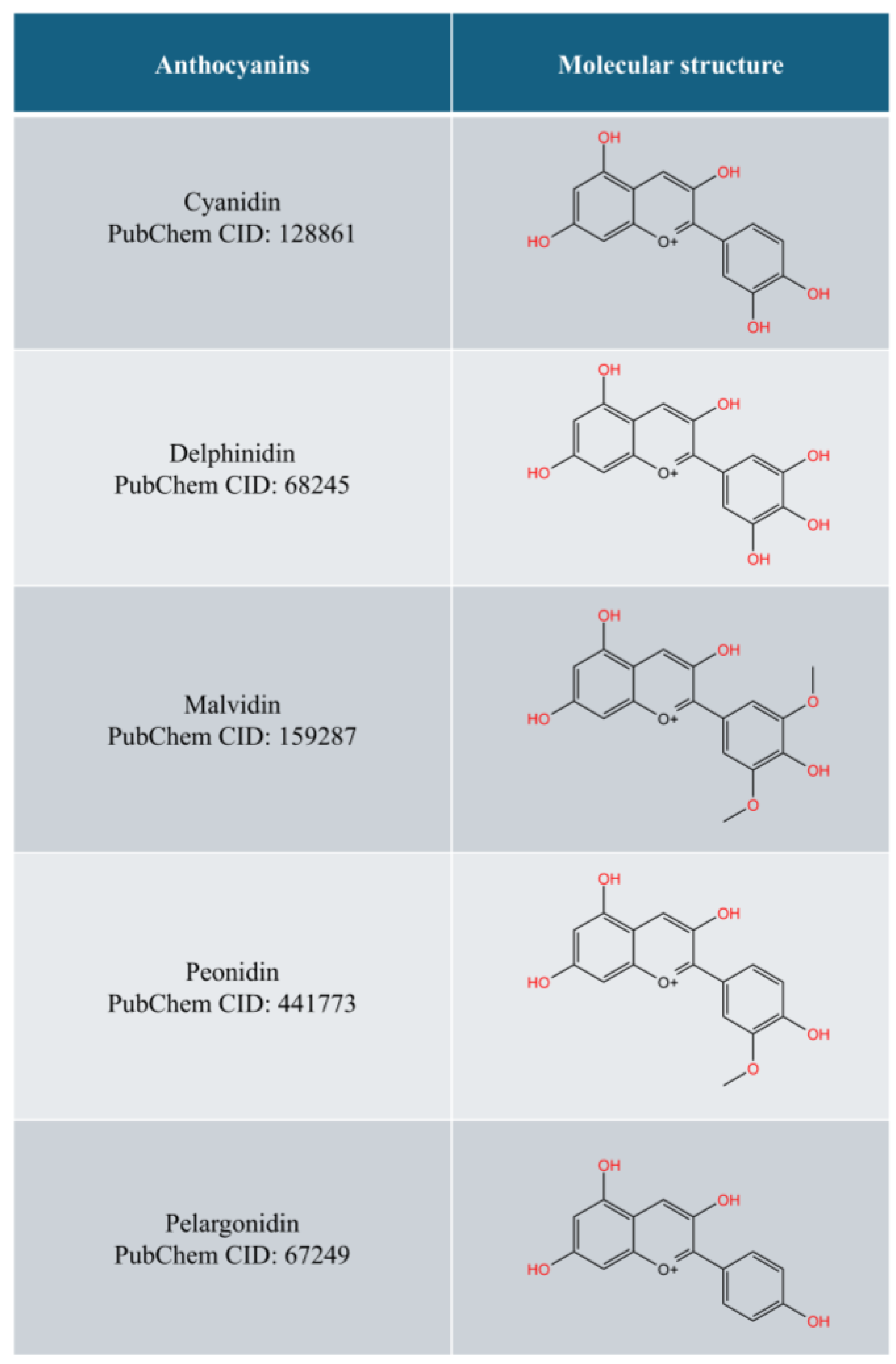 Pharmaceuticals 18 00301 g001