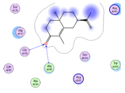Pharmaceuticals 18 00303 i001