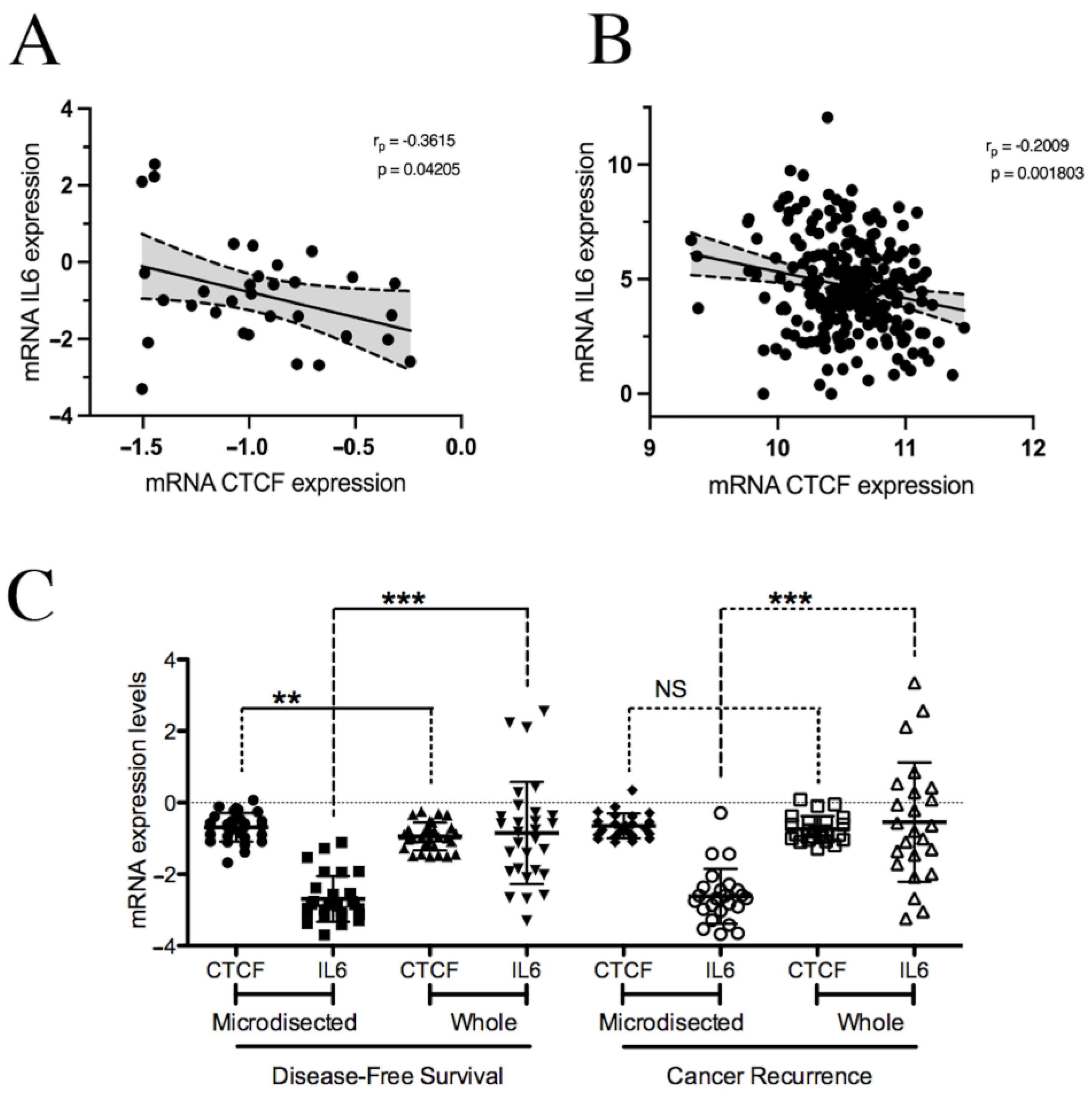 Pharmaceuticals 18 00305 g003 Pharmaceuticals 18 00305 g003