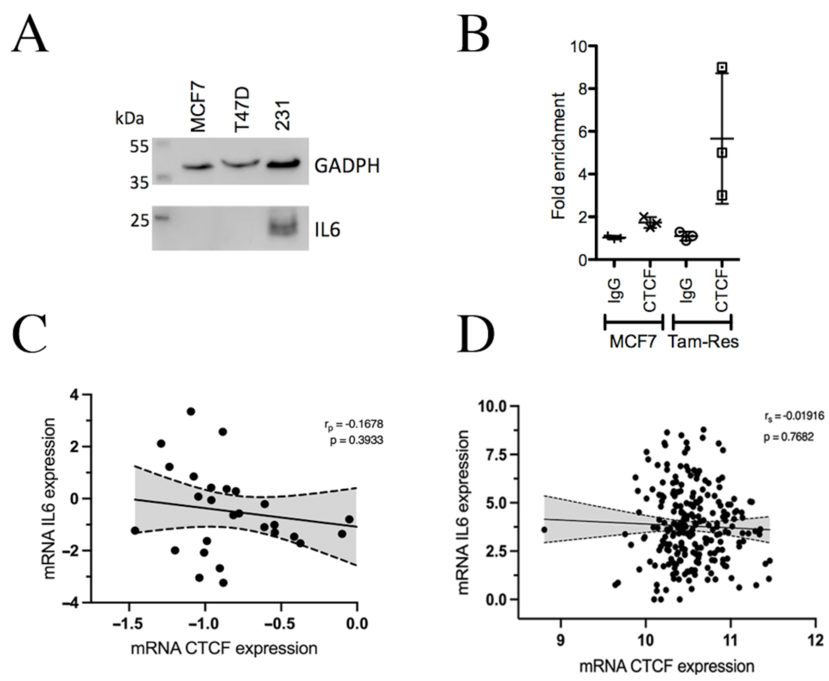 Pharmaceuticals 18 00305 g0a1 Pharmaceuticals 18 00305 g0a1