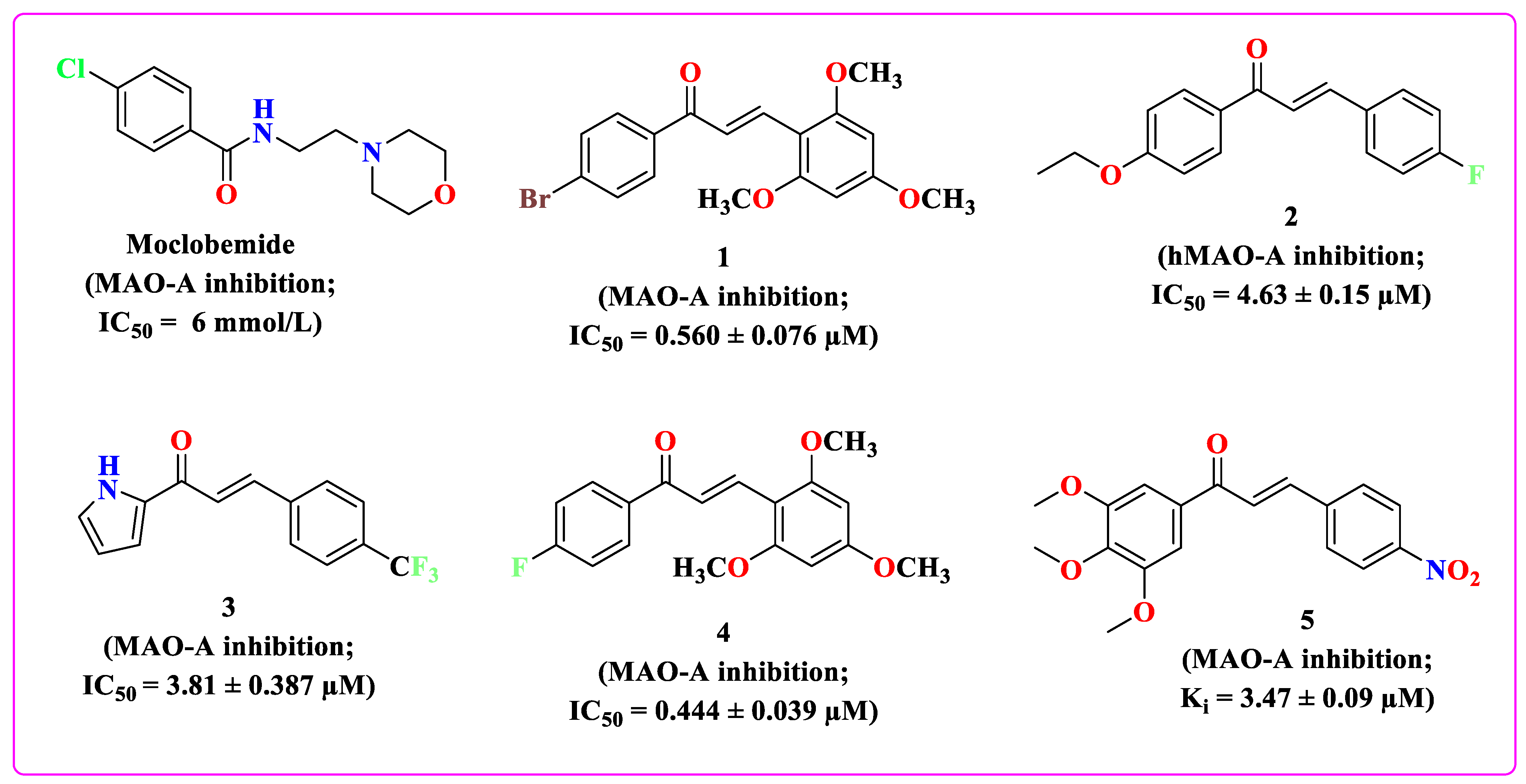 Pharmaceuticals 18 00309 g001 Pharmaceuticals 18 00309 g001