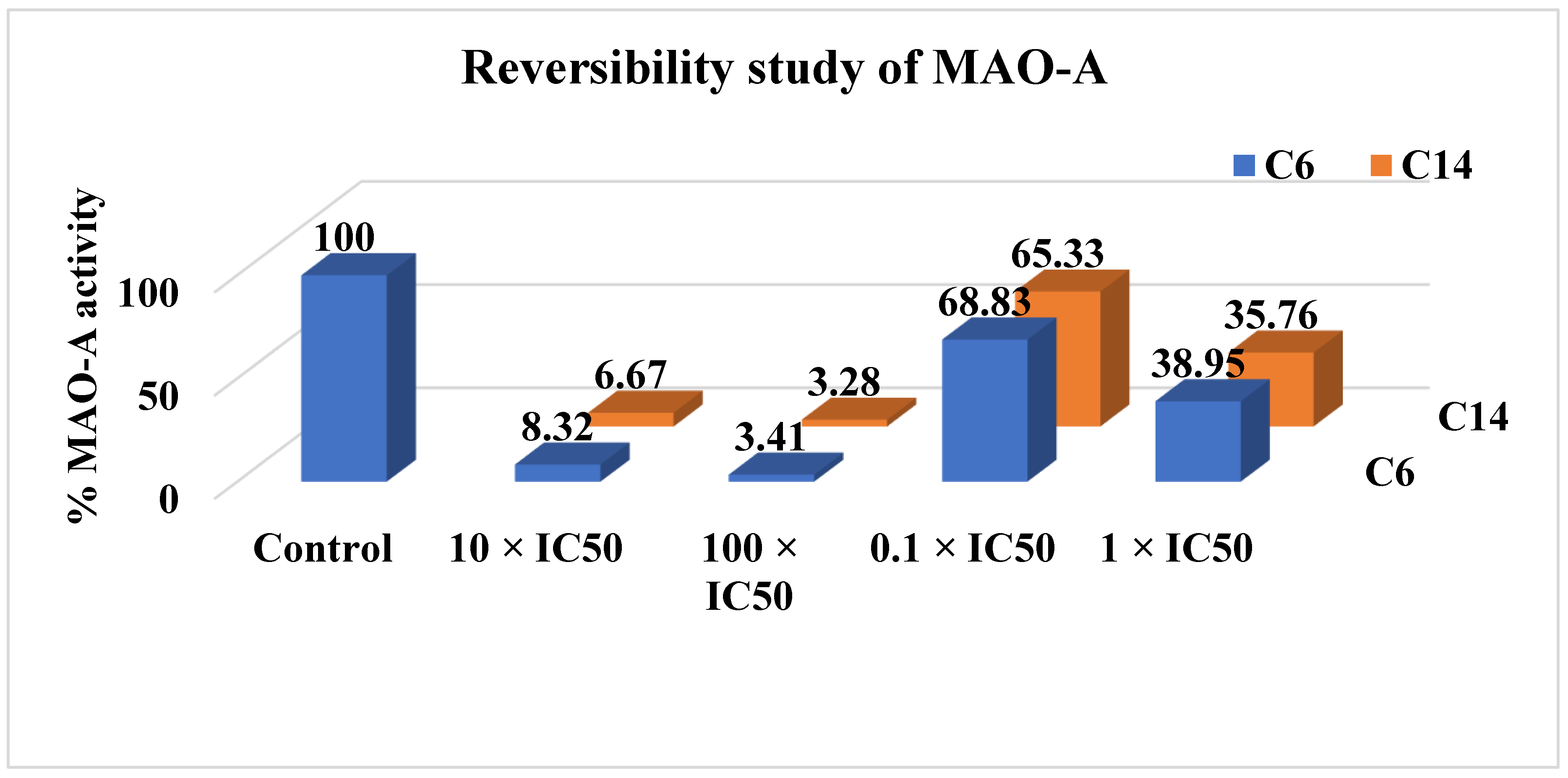 Pharmaceuticals 18 00309 g002 Pharmaceuticals 18 00309 g002