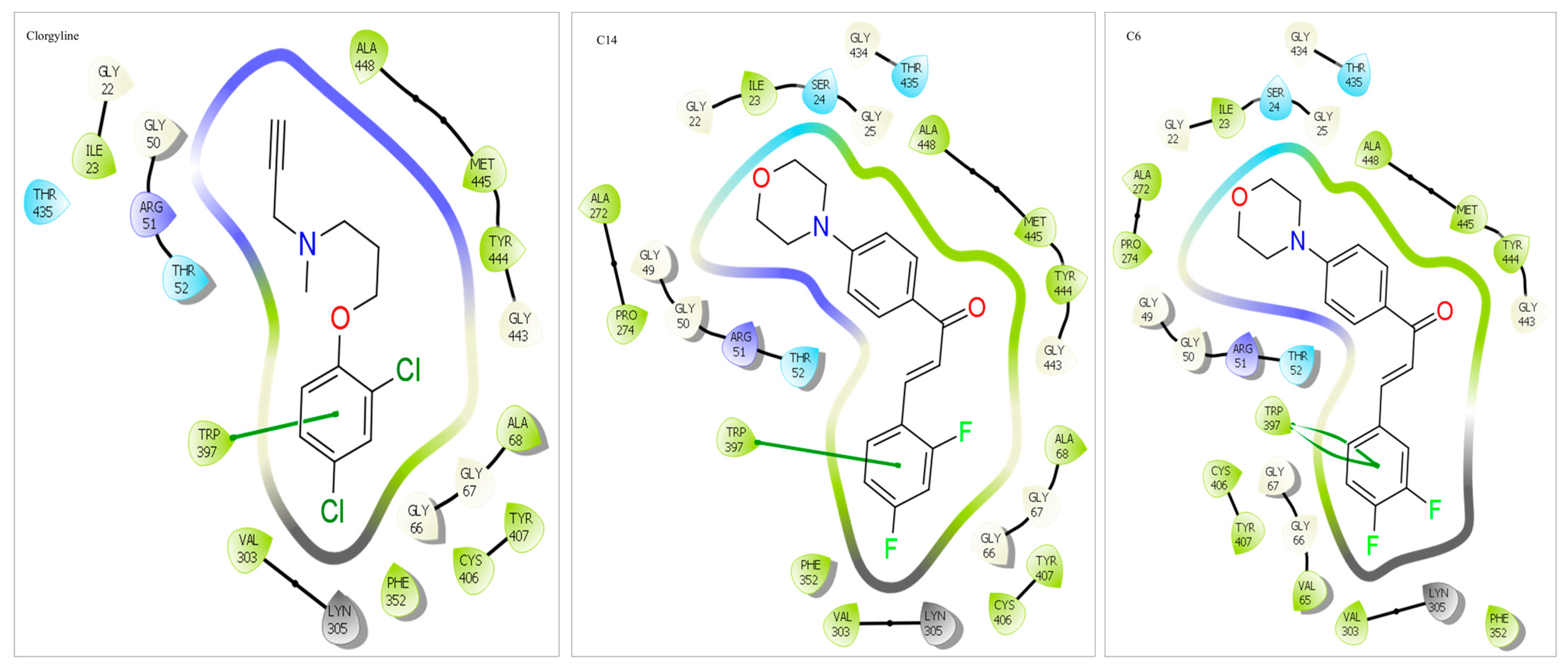 Pharmaceuticals 18 00309 g004 Pharmaceuticals 18 00309 g004