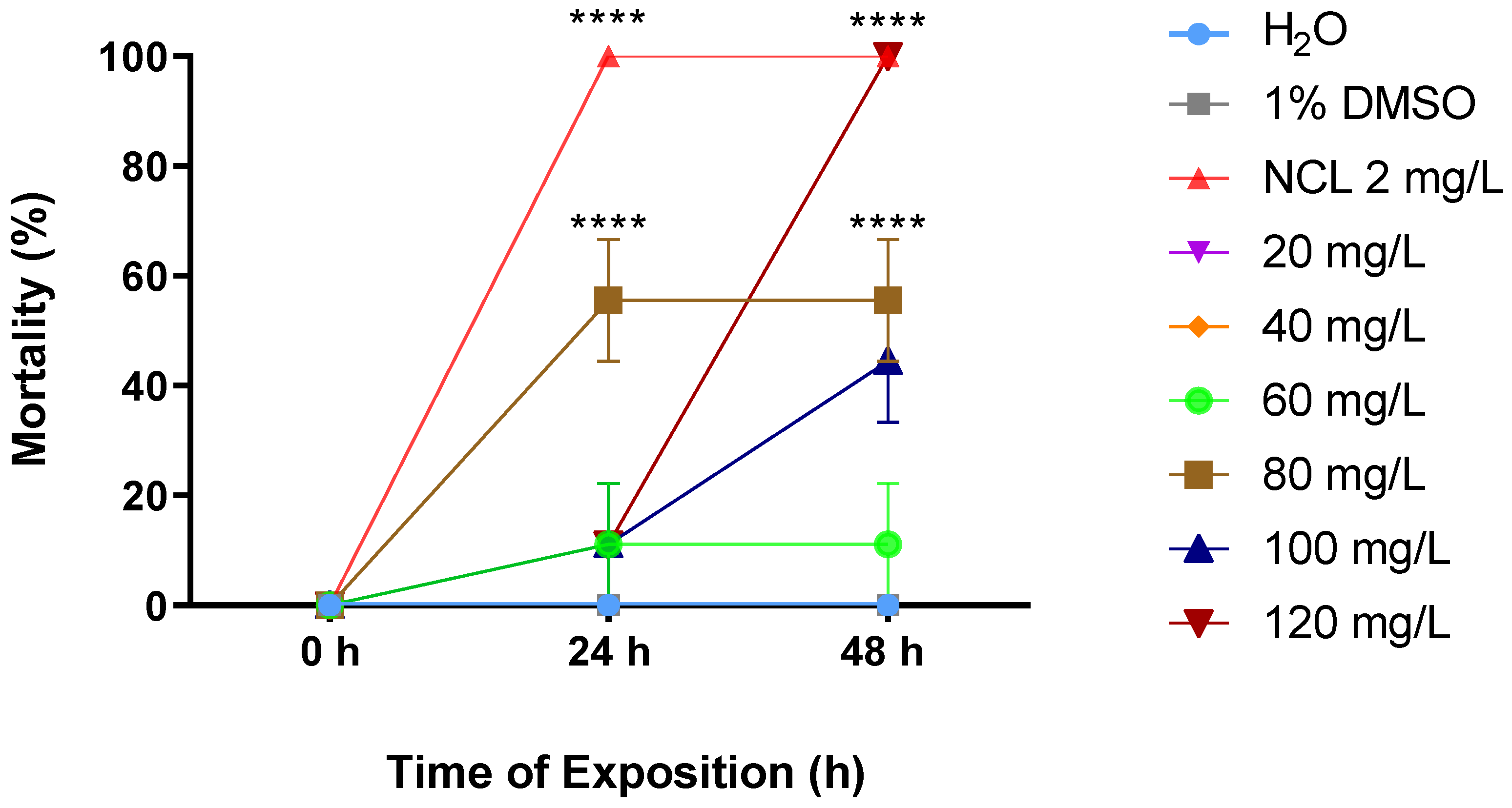 Pharmaceuticals 18 00318 g002 Pharmaceuticals 18 00318 g002