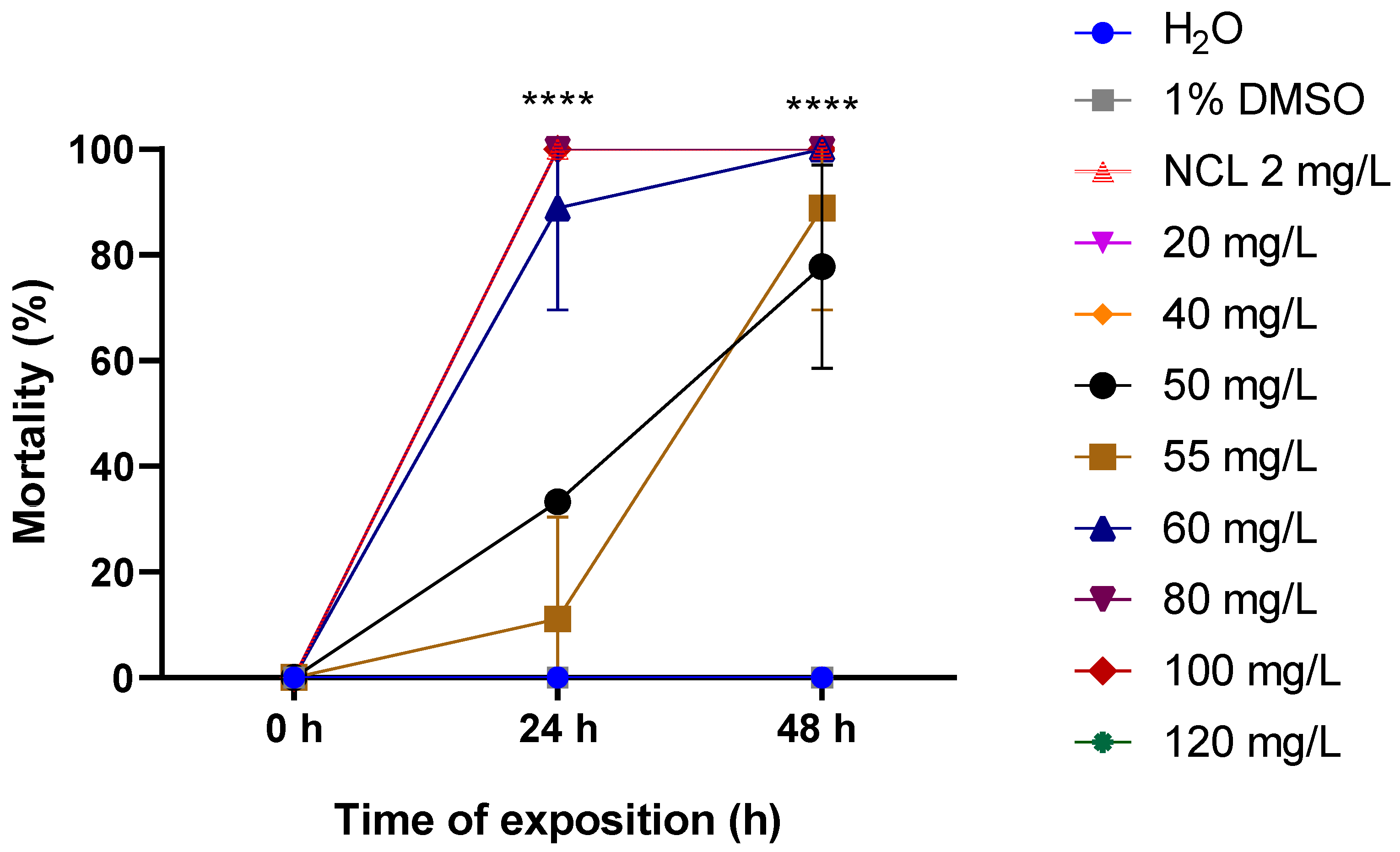 Pharmaceuticals 18 00318 g004 Pharmaceuticals 18 00318 g004