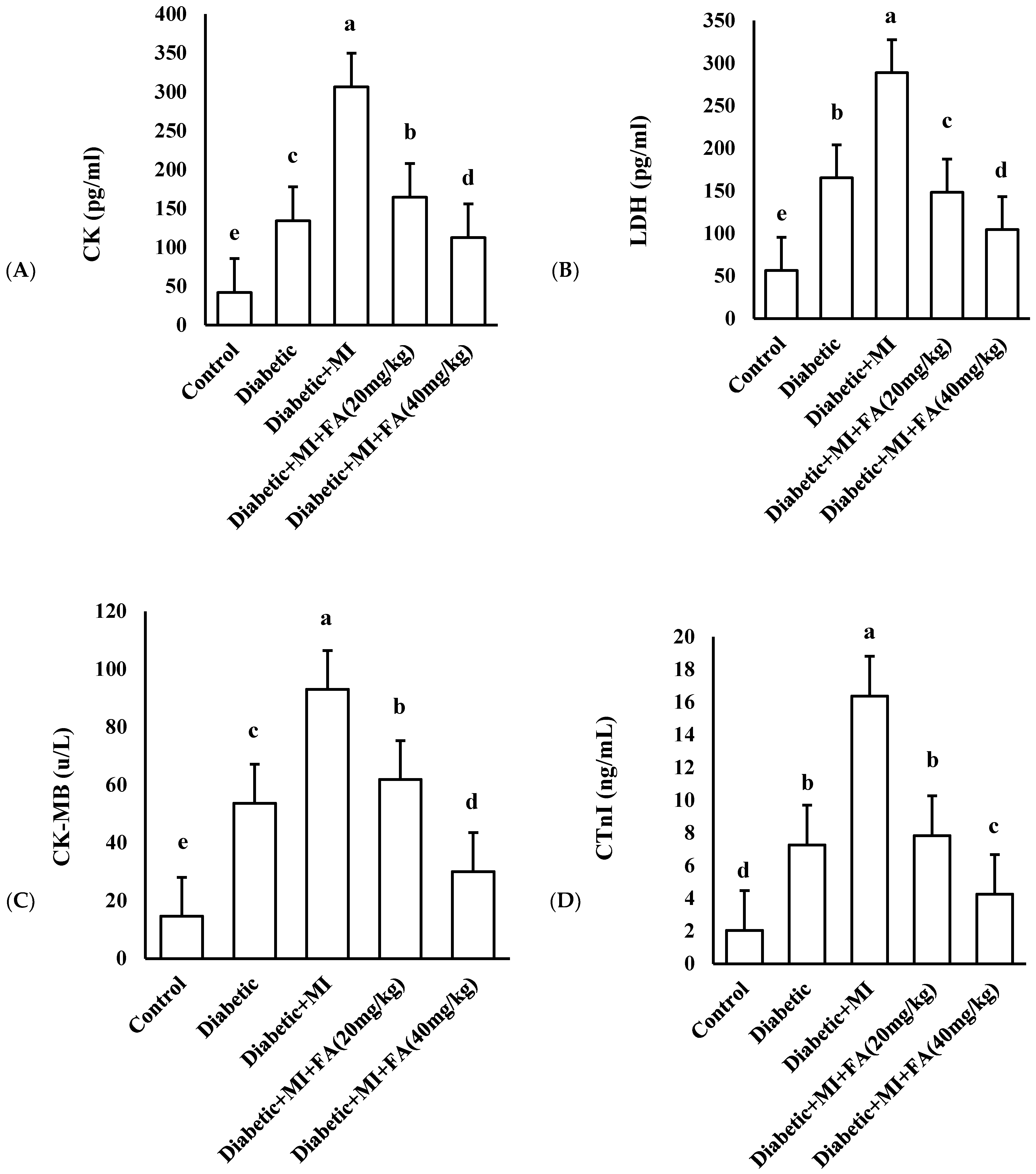 Pharmaceuticals 18 00319 g002
