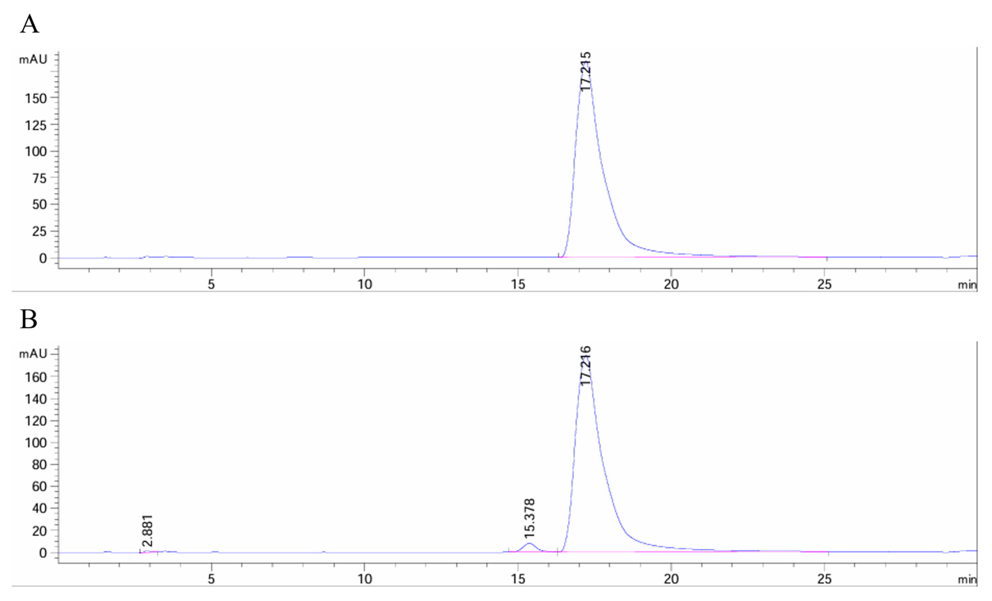 Pharmaceuticals 18 00322 g009