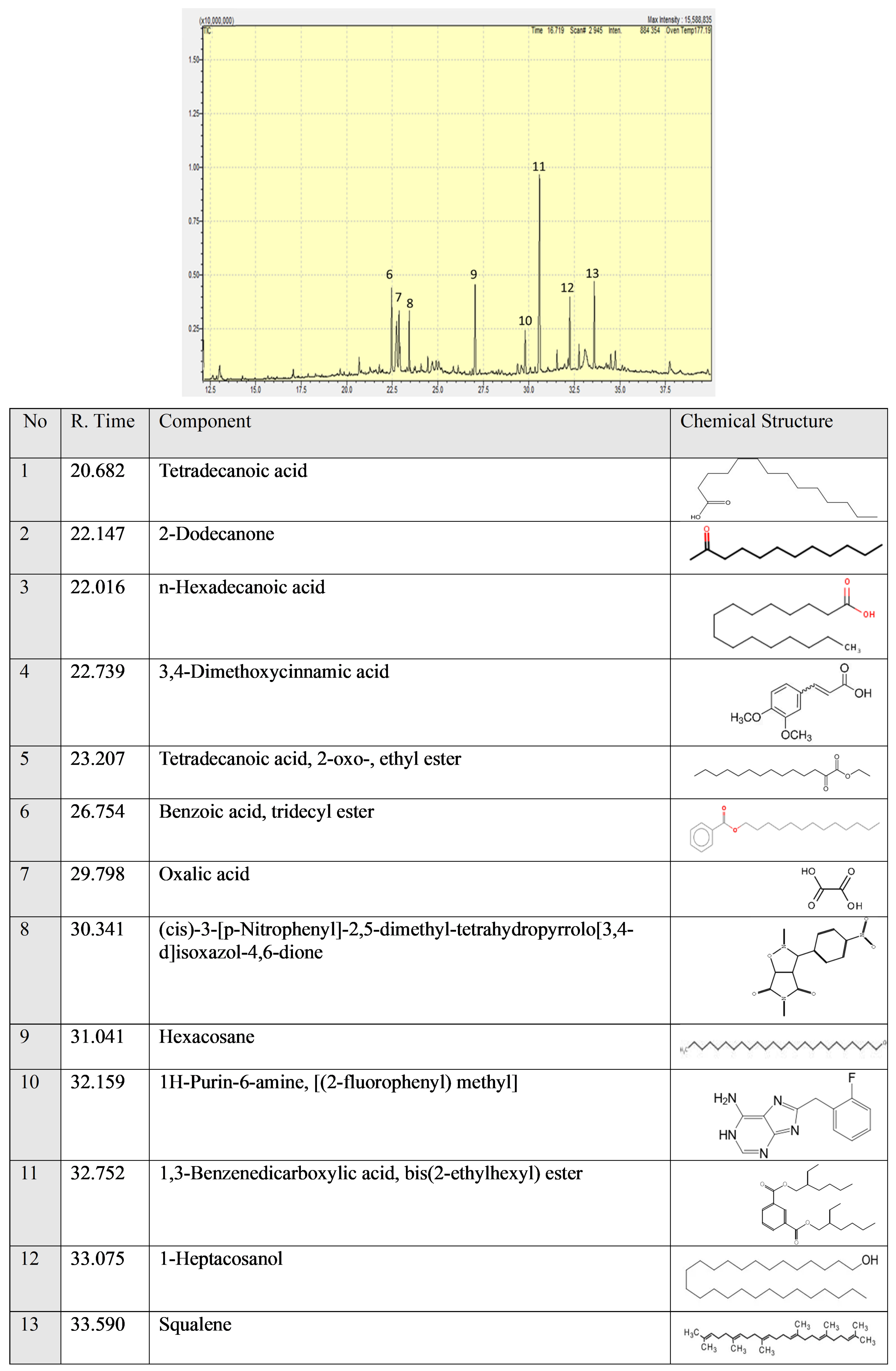 Pharmaceuticals 18 00326 g001