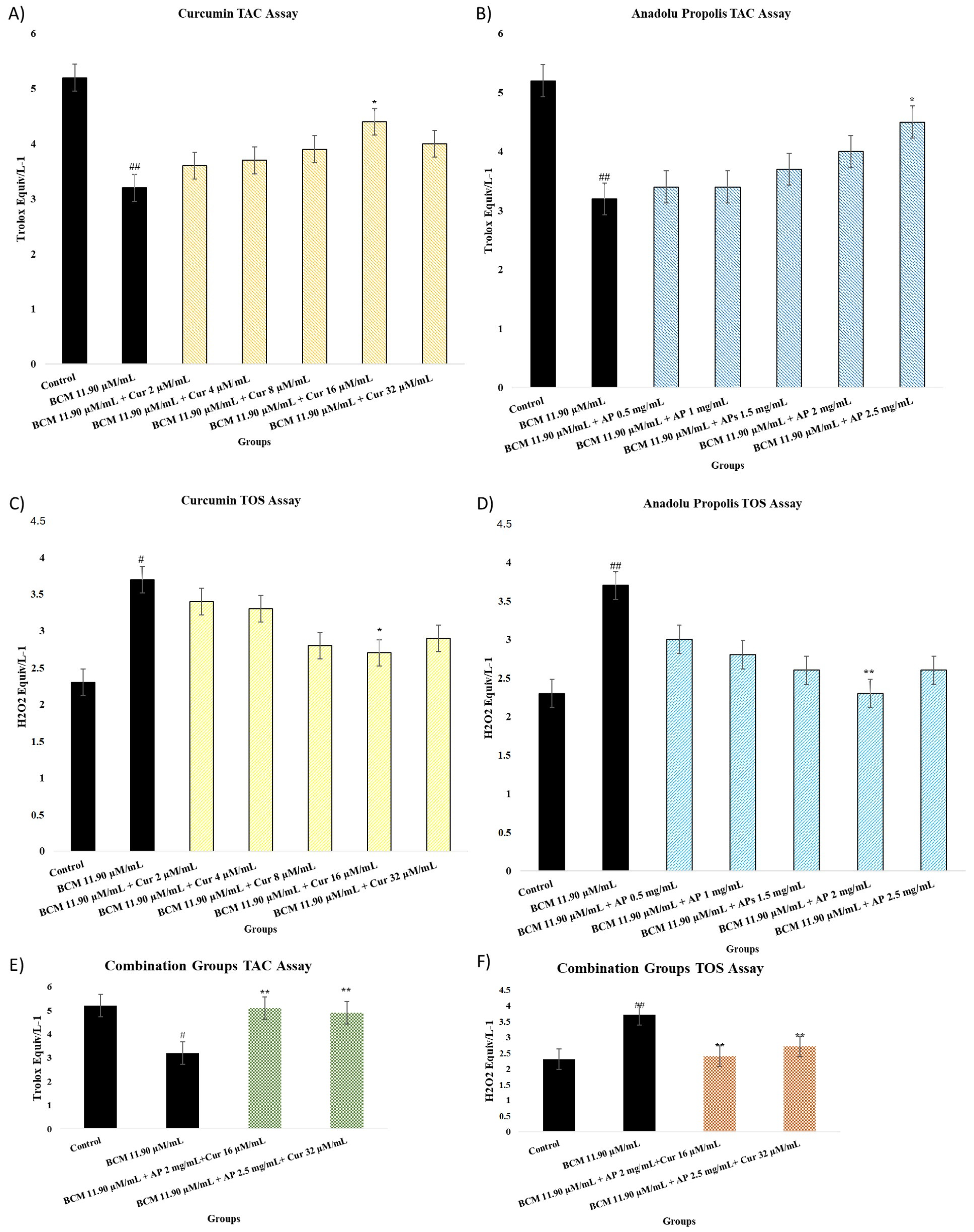 Pharmaceuticals 18 00326 g003