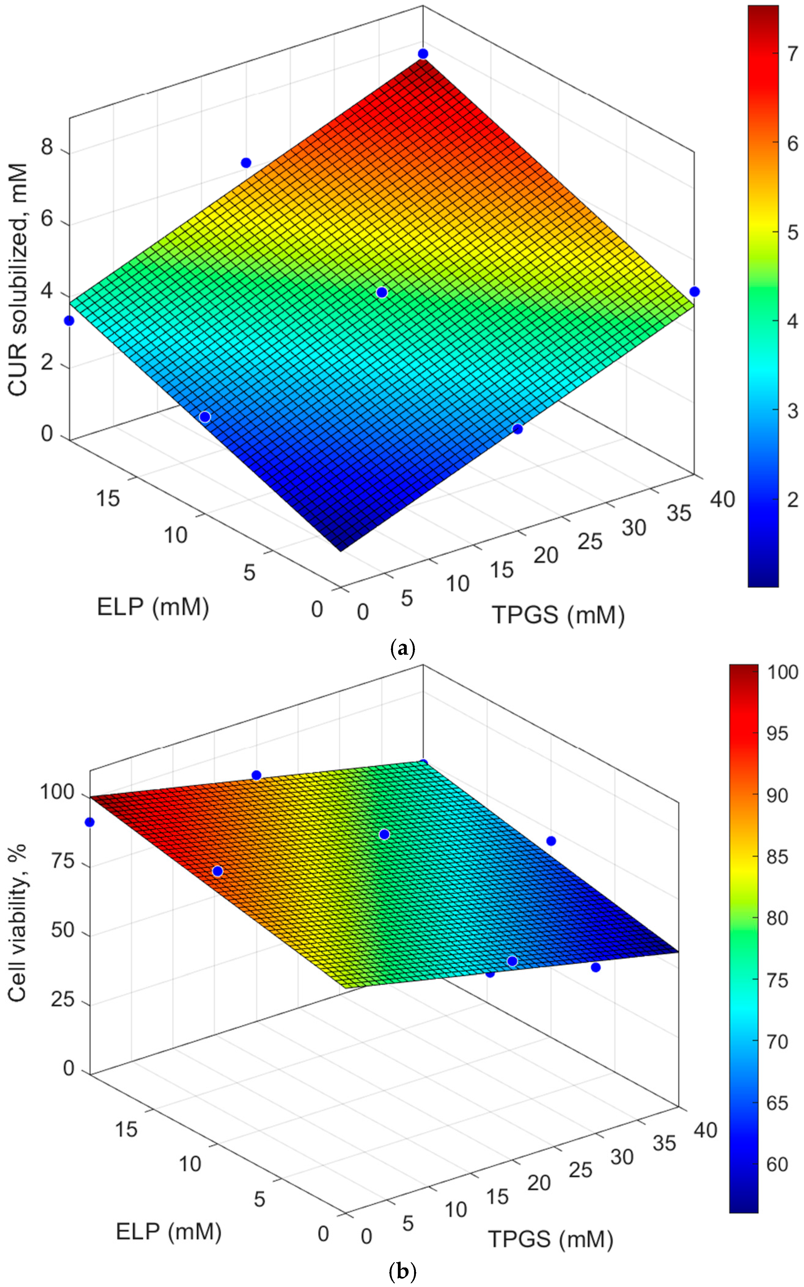 Pharmaceuticals 18 00327 g001
