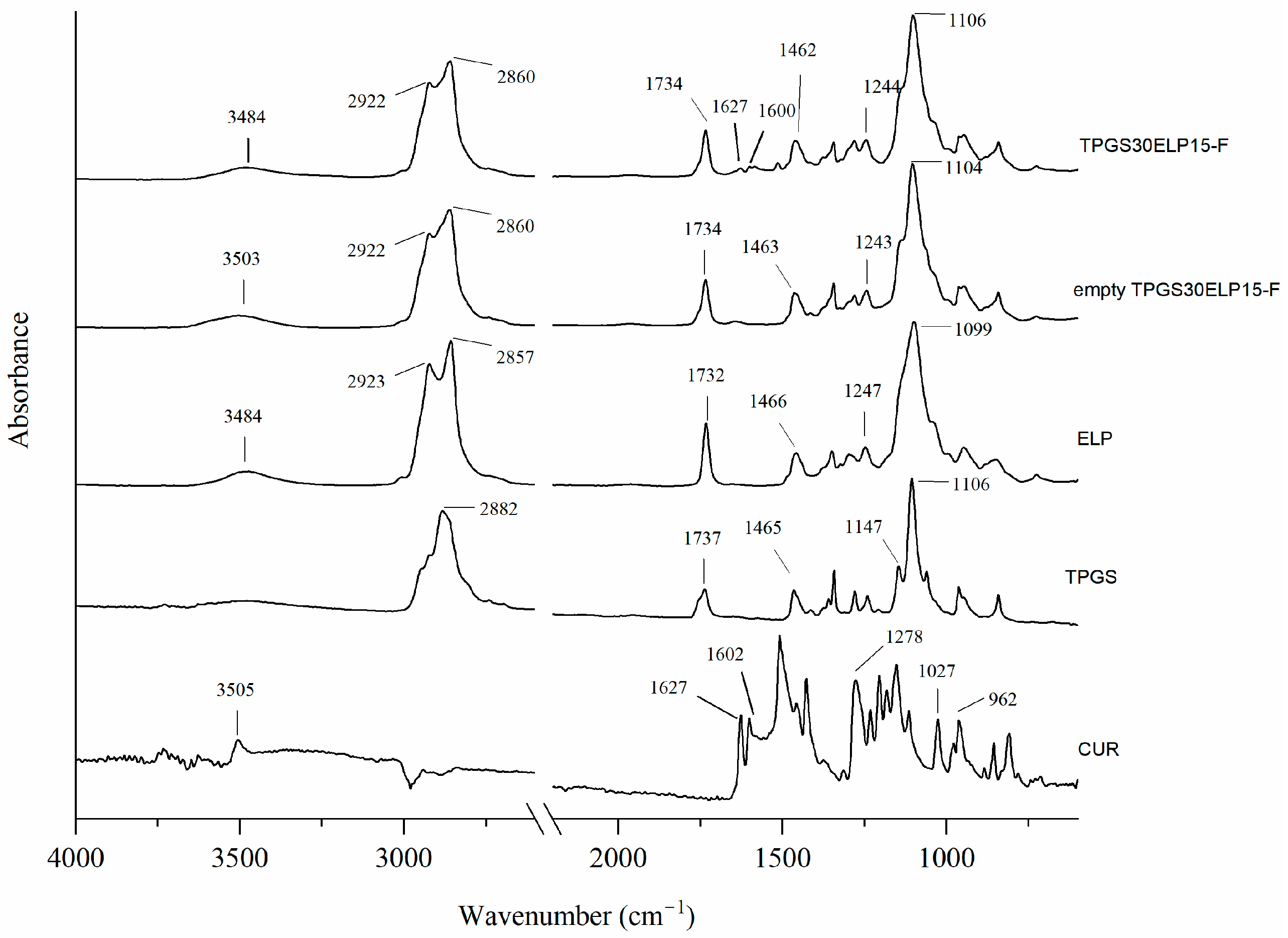 Pharmaceuticals 18 00327 g002