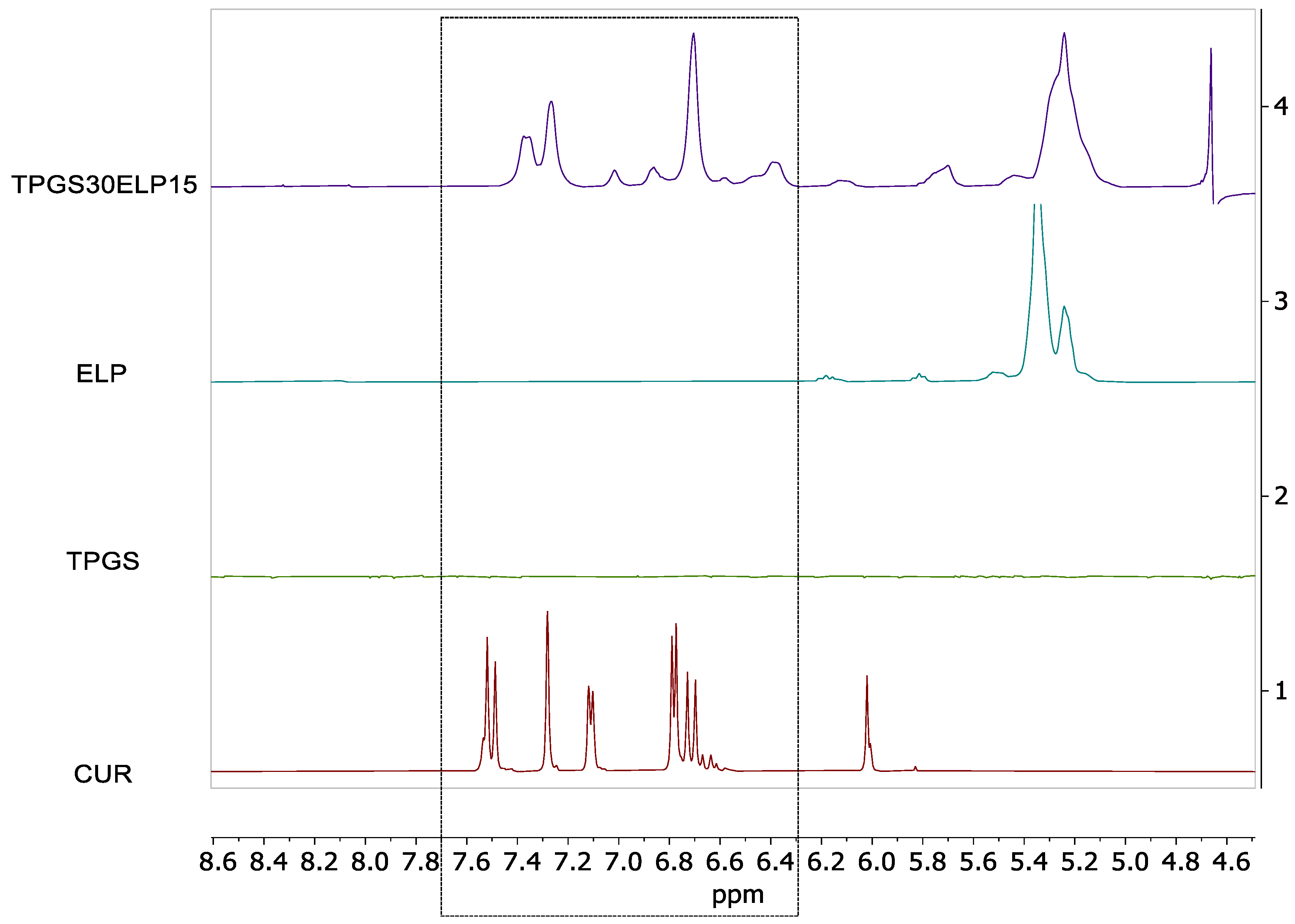 Pharmaceuticals 18 00327 g004