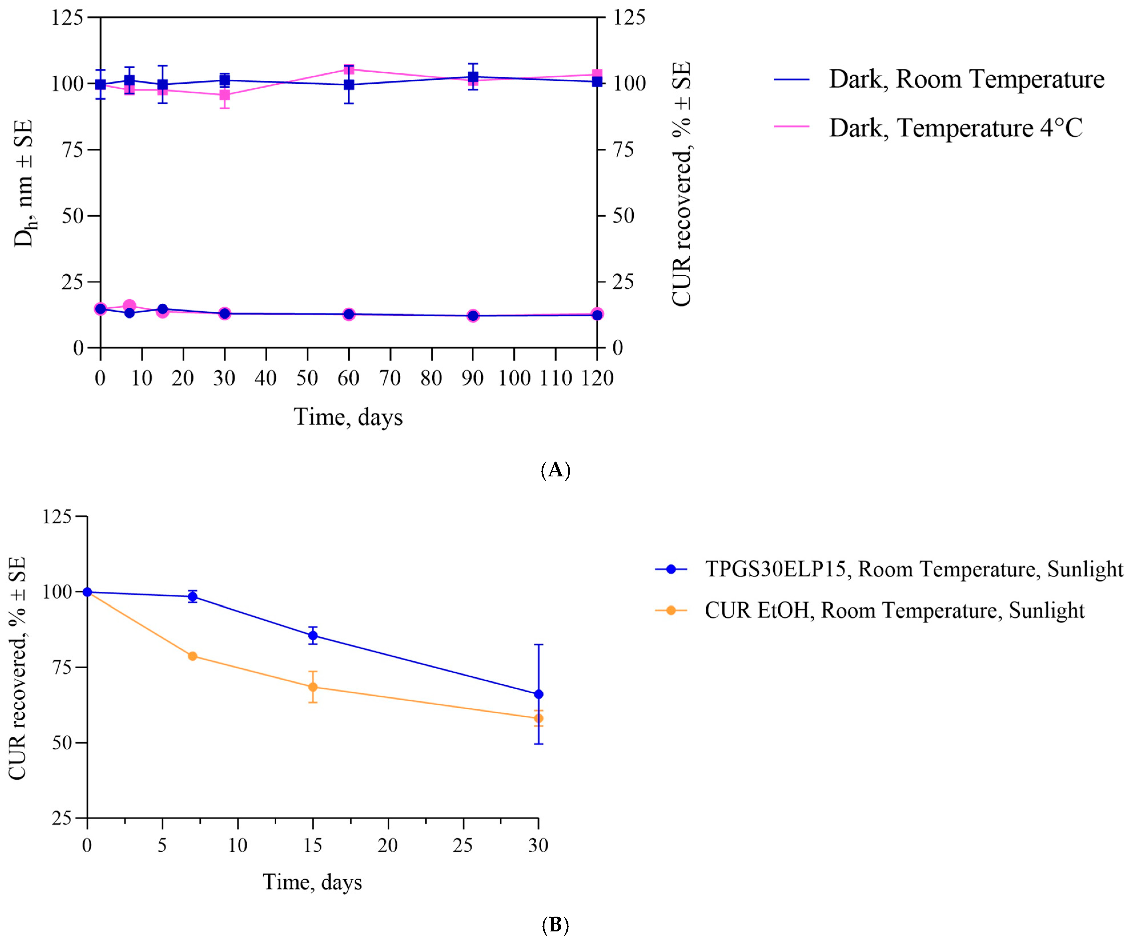 Pharmaceuticals 18 00327 g006