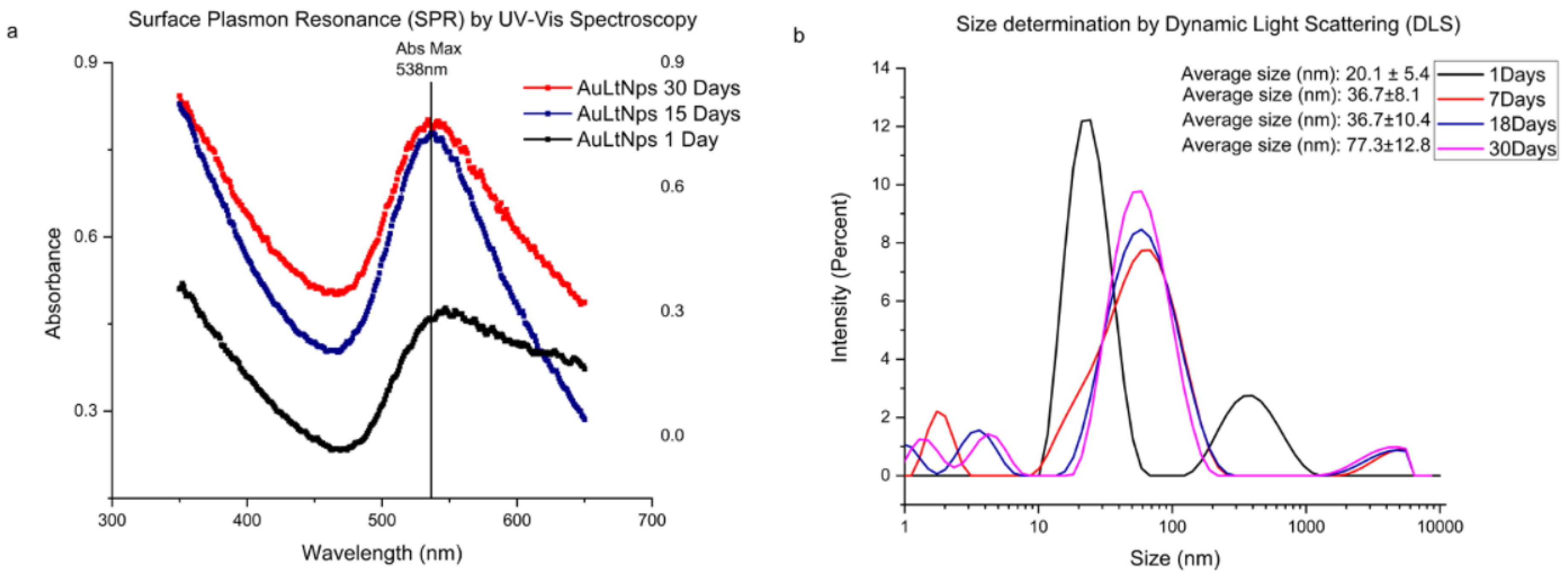 Pharmaceuticals 18 00330 g001