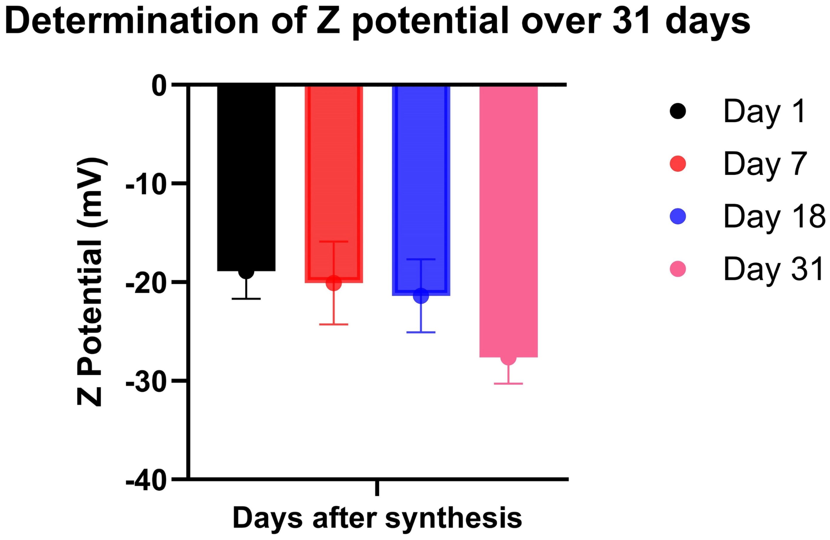 Pharmaceuticals 18 00330 g002