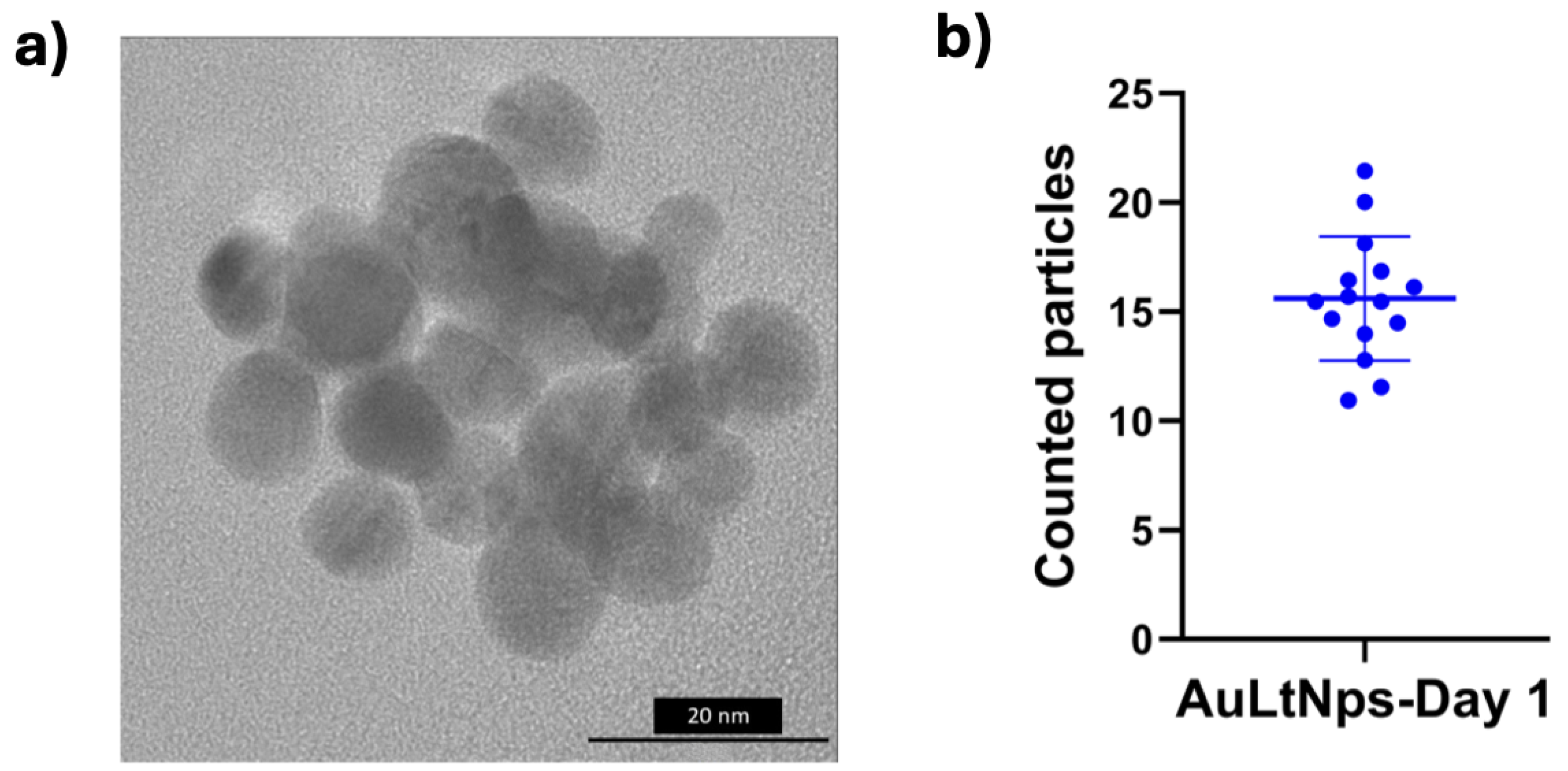 Pharmaceuticals 18 00330 g003