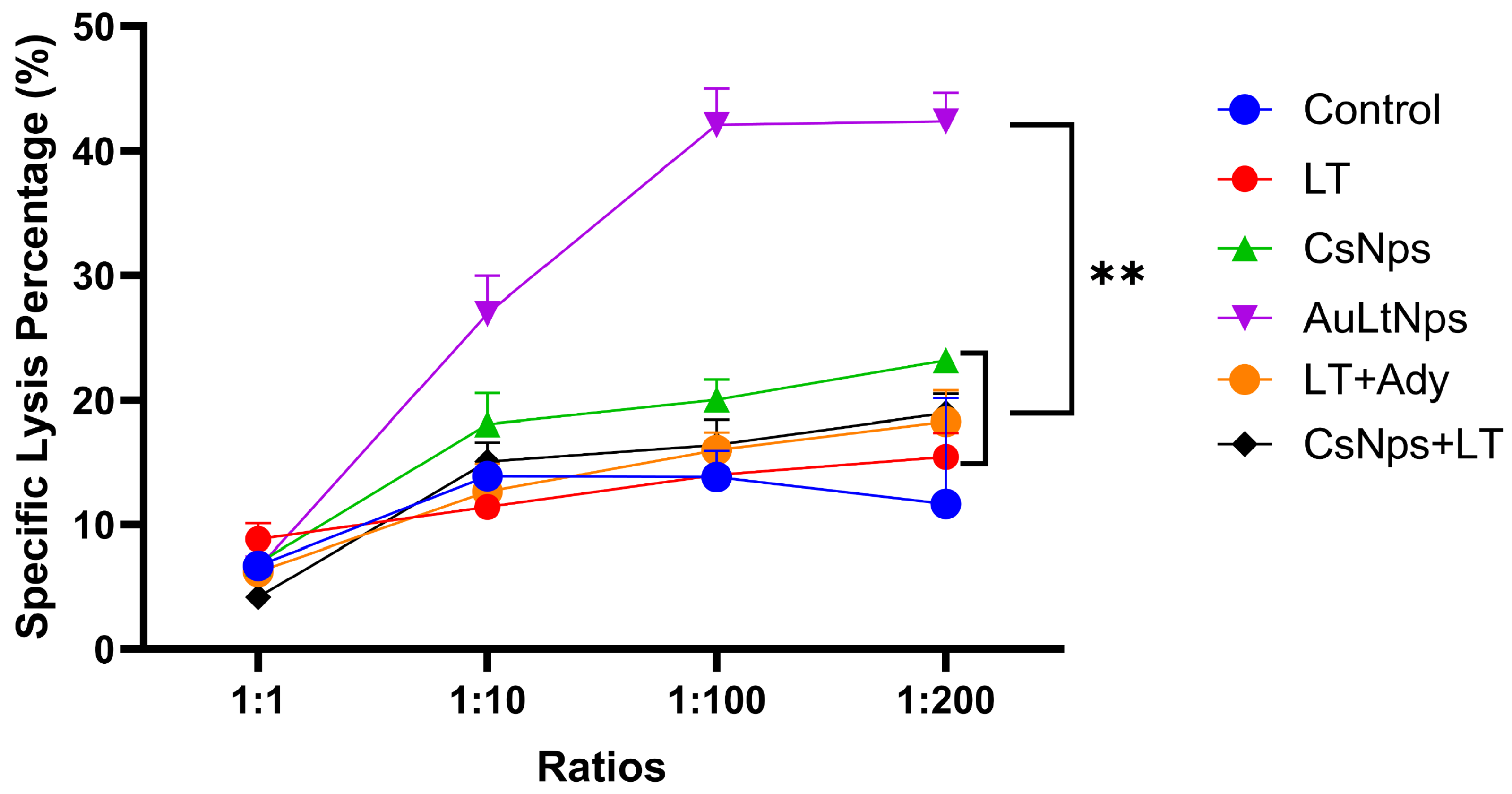 Pharmaceuticals 18 00330 g011