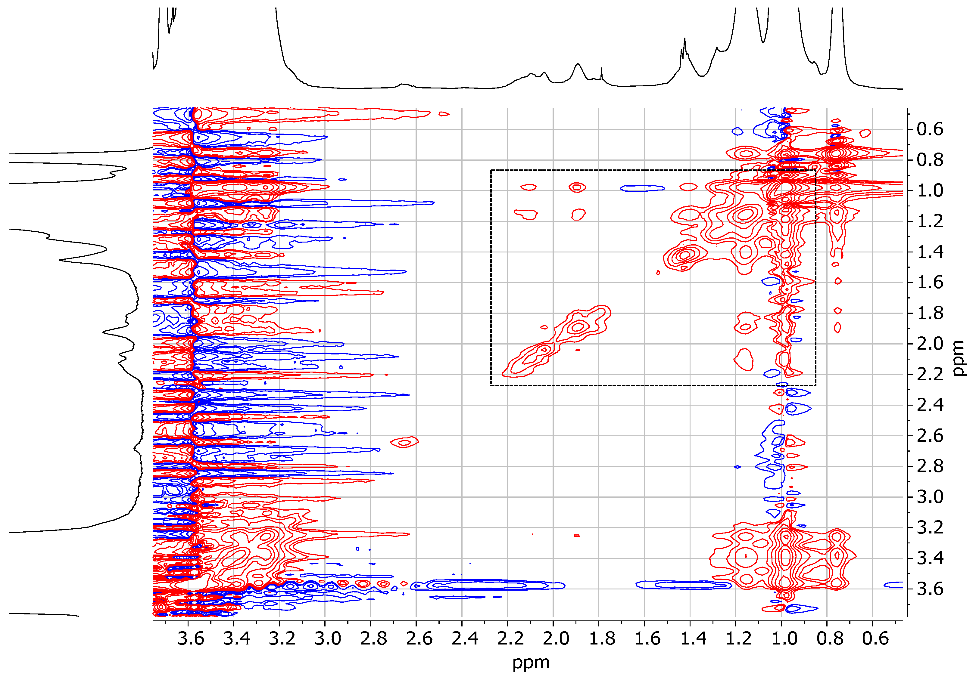 Pharmaceuticals 18 00337 g004