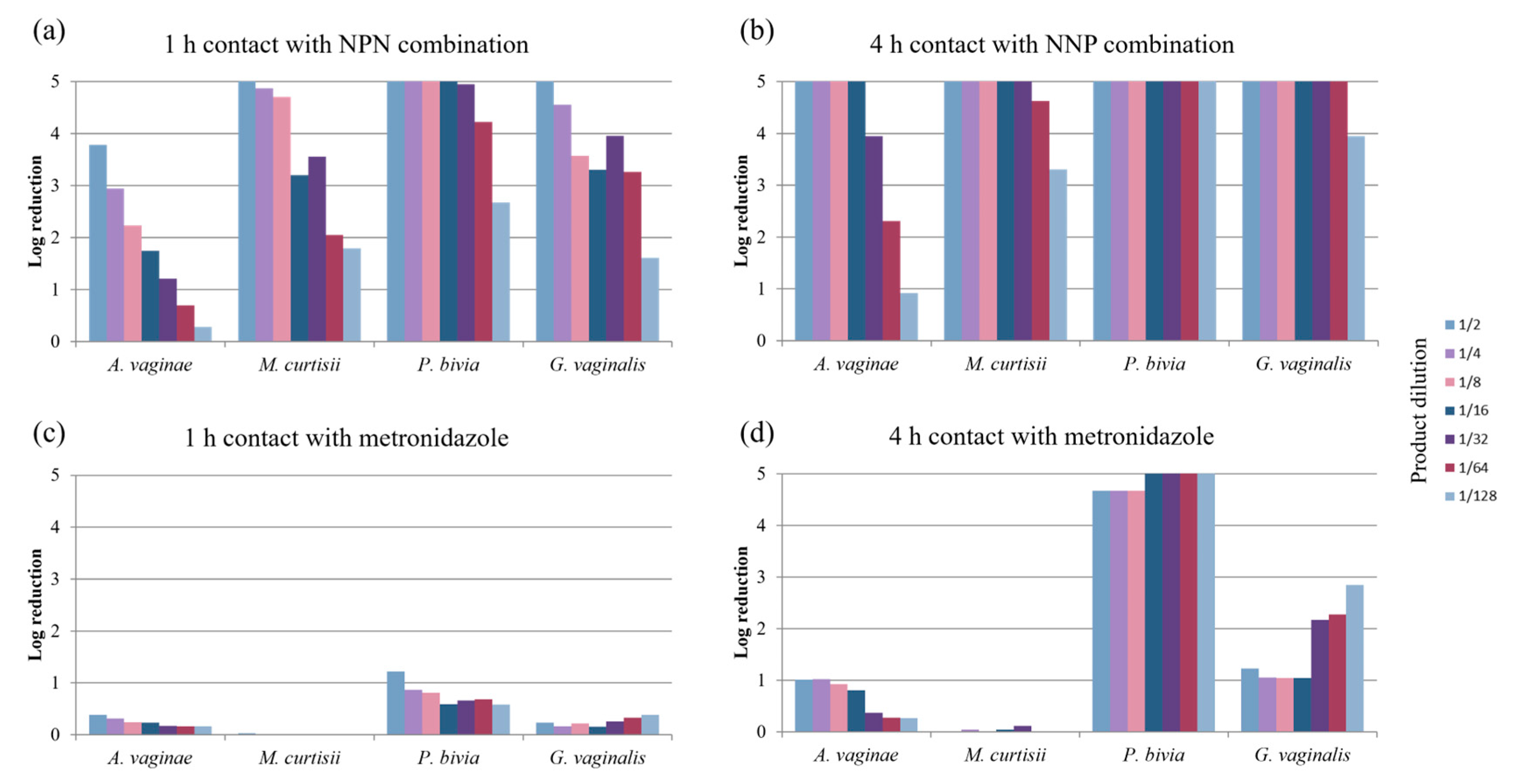 Pharmaceuticals 18 00340 g001