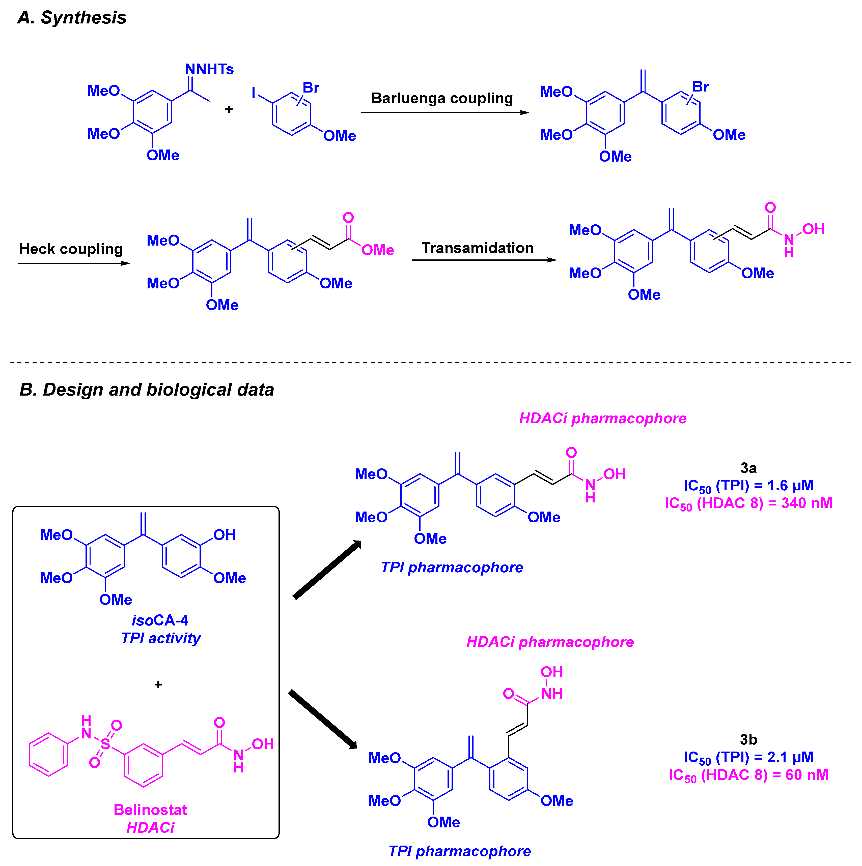 Pharmaceuticals 18 00341 sch003