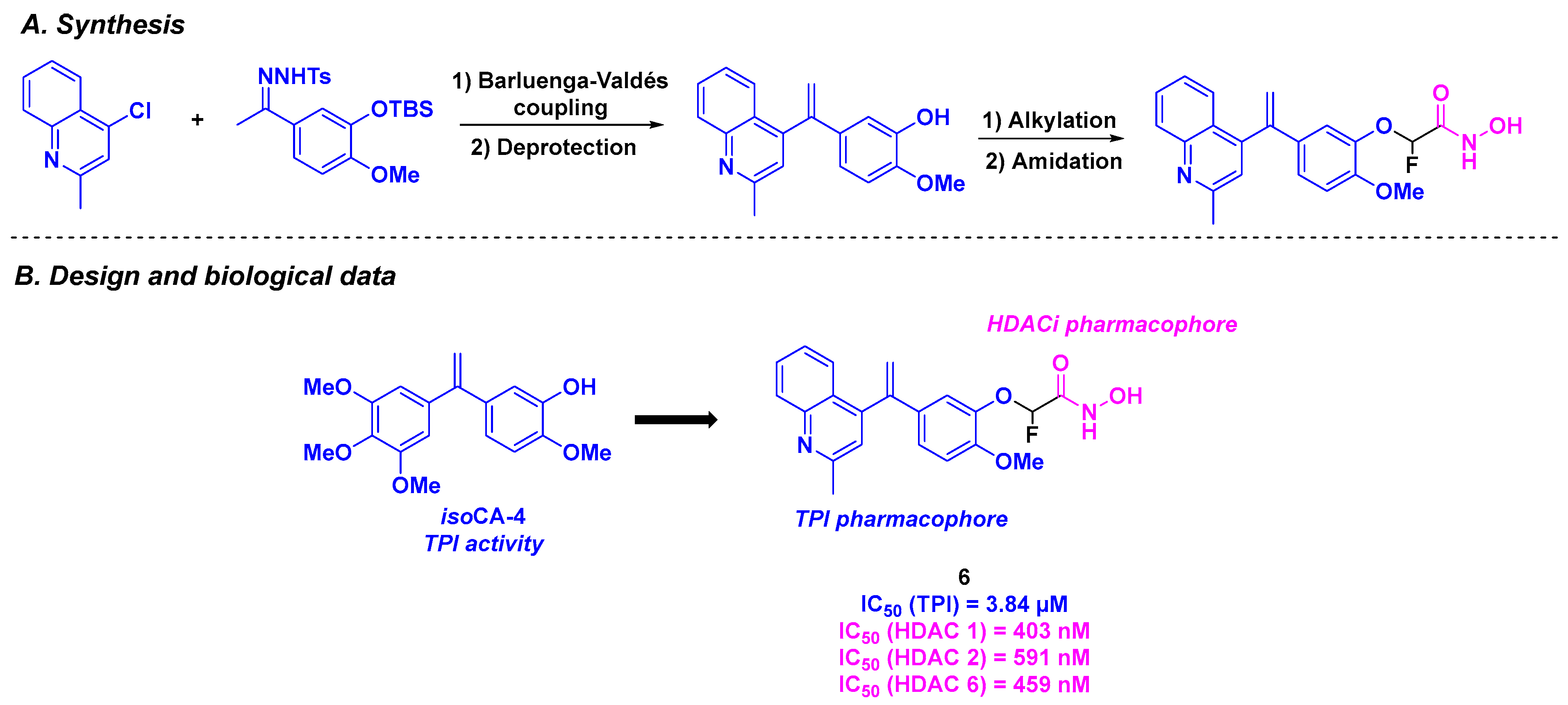Pharmaceuticals 18 00341 sch006