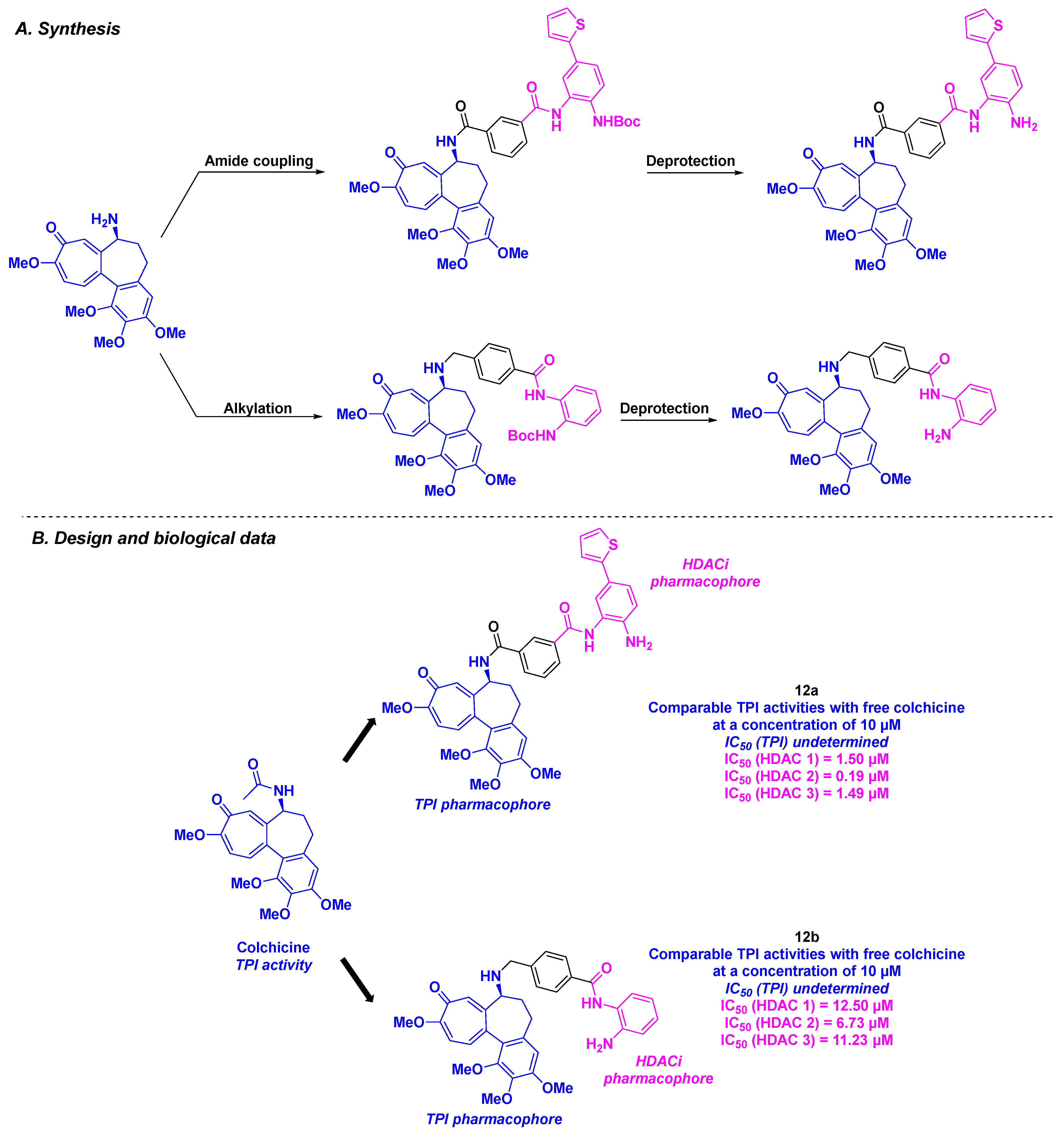 Pharmaceuticals 18 00341 sch013