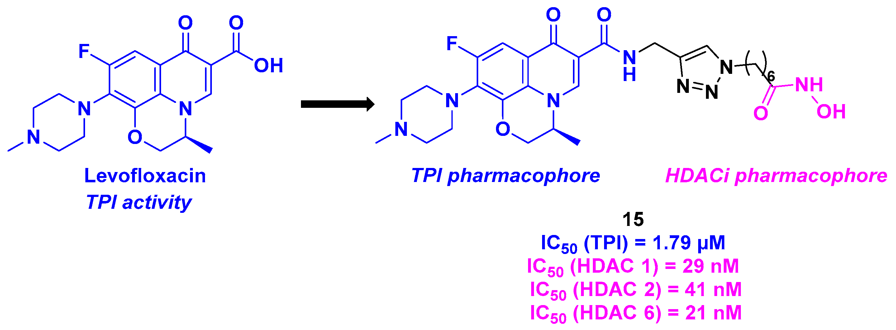 Pharmaceuticals 18 00341 sch016