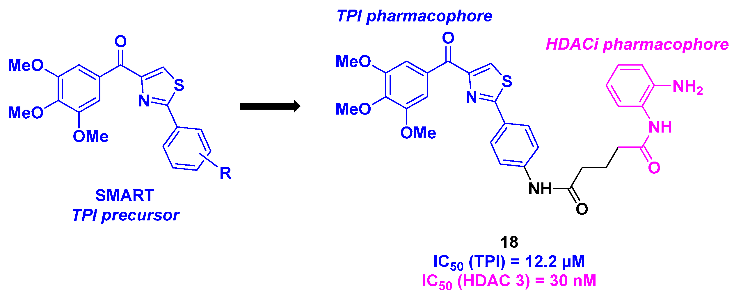 Pharmaceuticals 18 00341 sch019