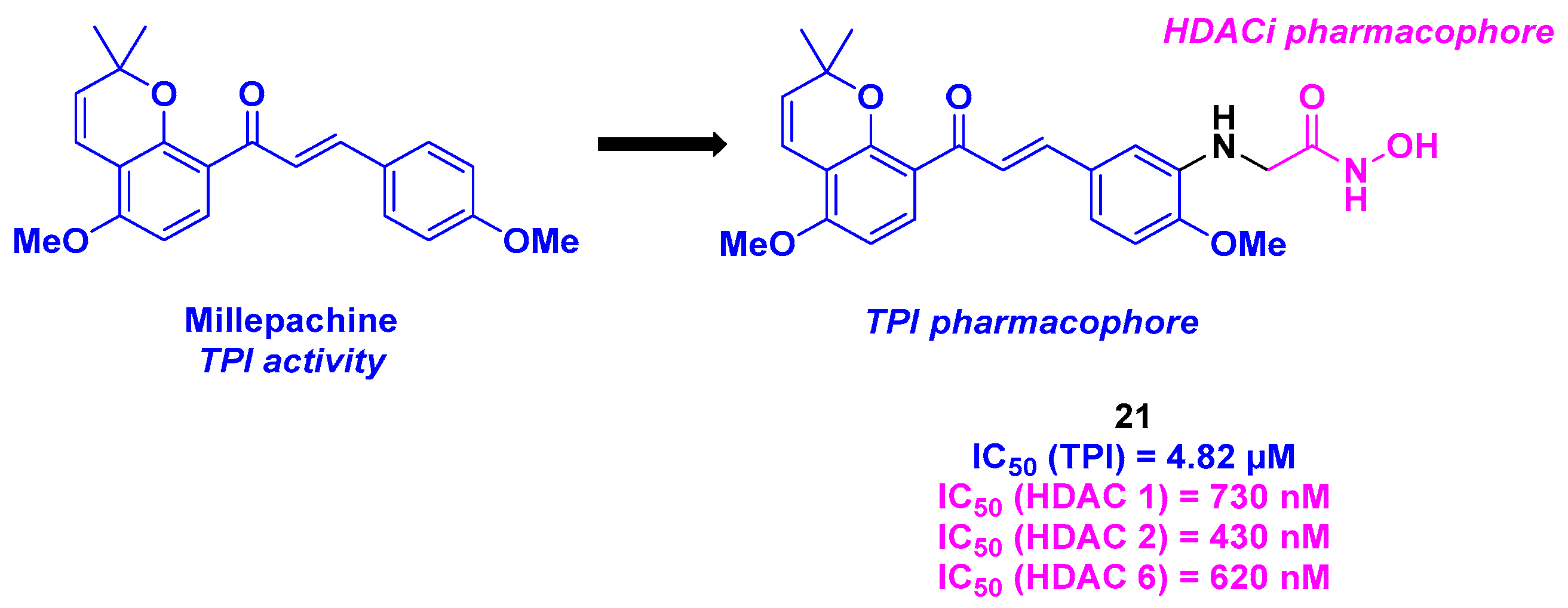 Pharmaceuticals 18 00341 sch022