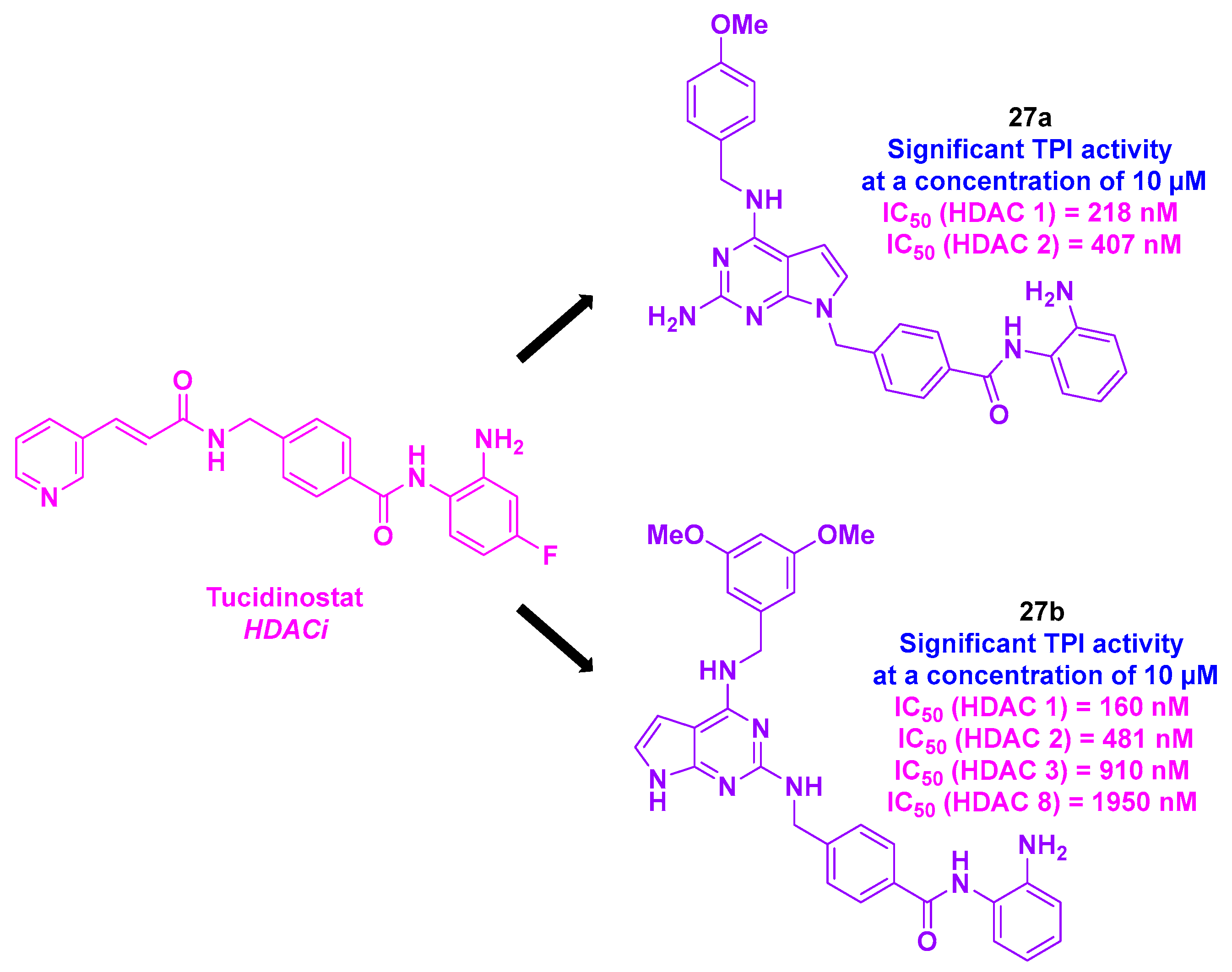 Pharmaceuticals 18 00341 sch028