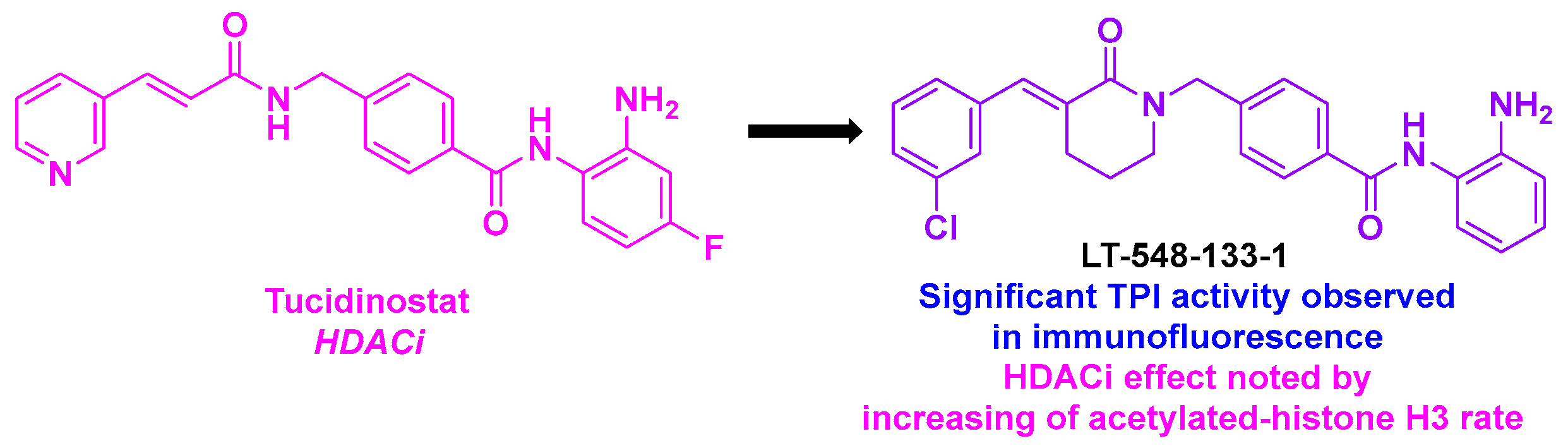 Pharmaceuticals 18 00341 sch029