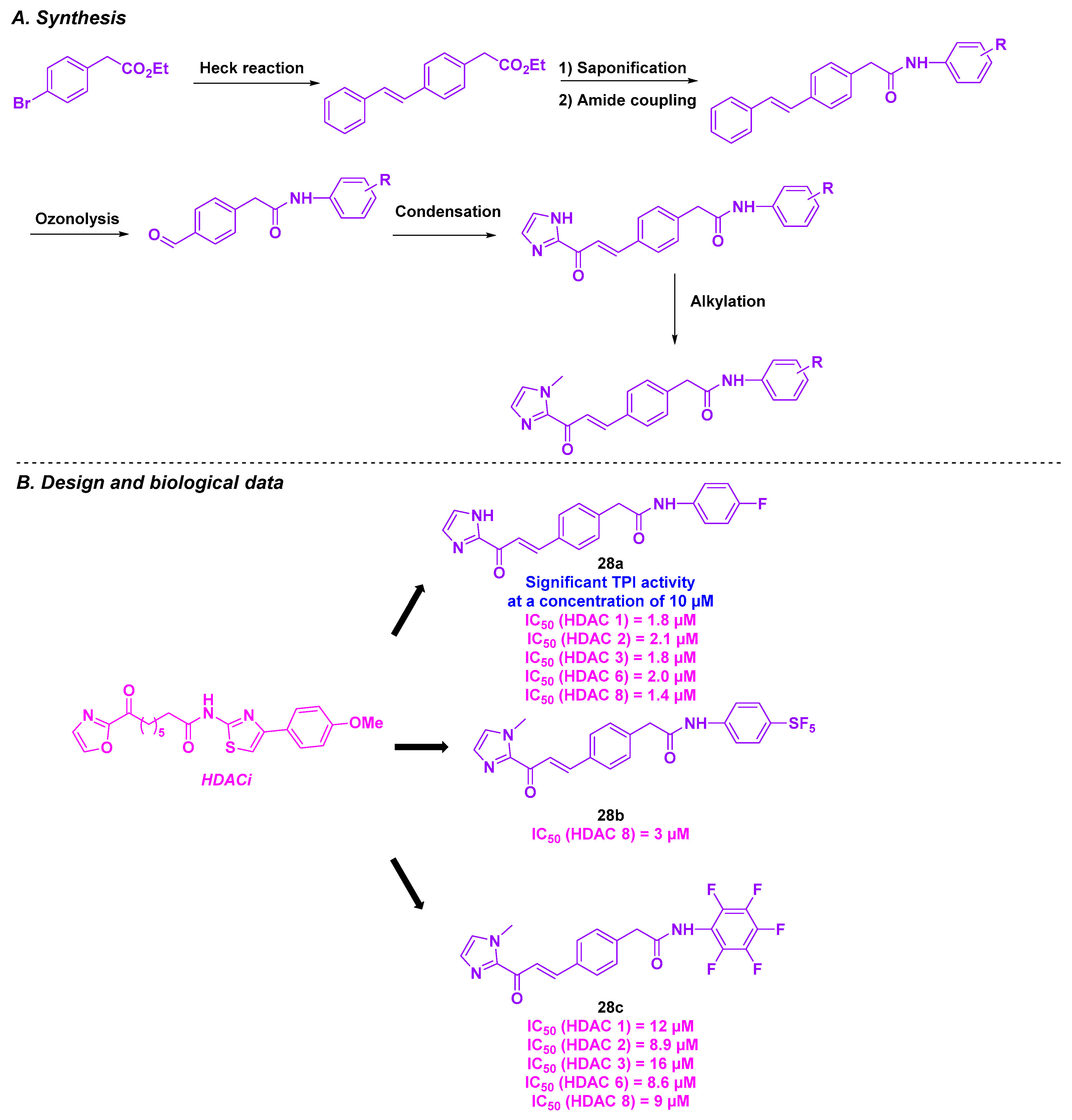 Pharmaceuticals 18 00341 sch031