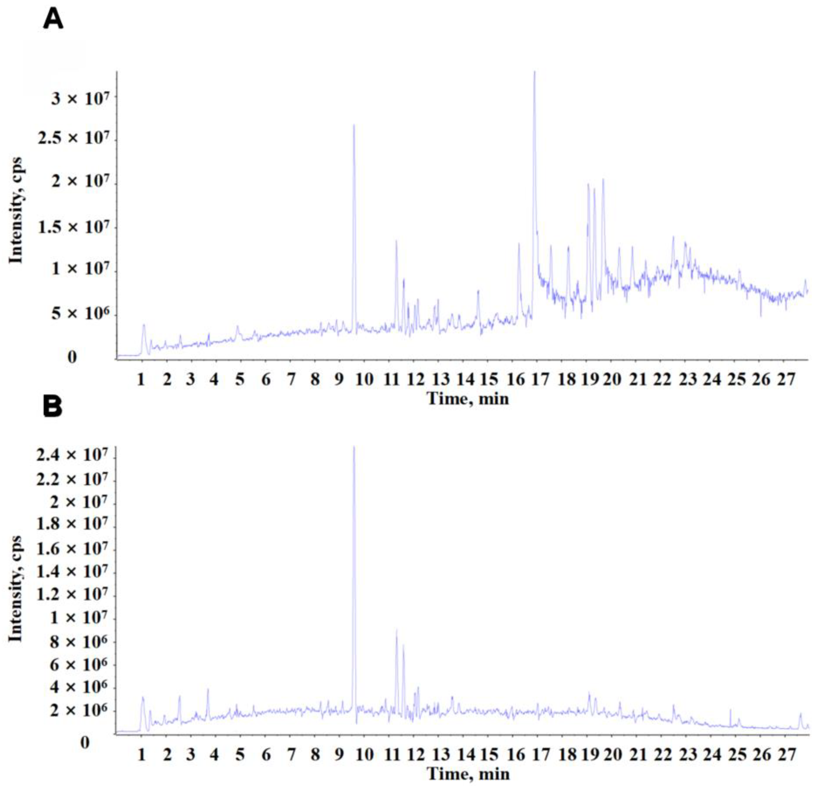 Pharmaceuticals 18 00345 g001