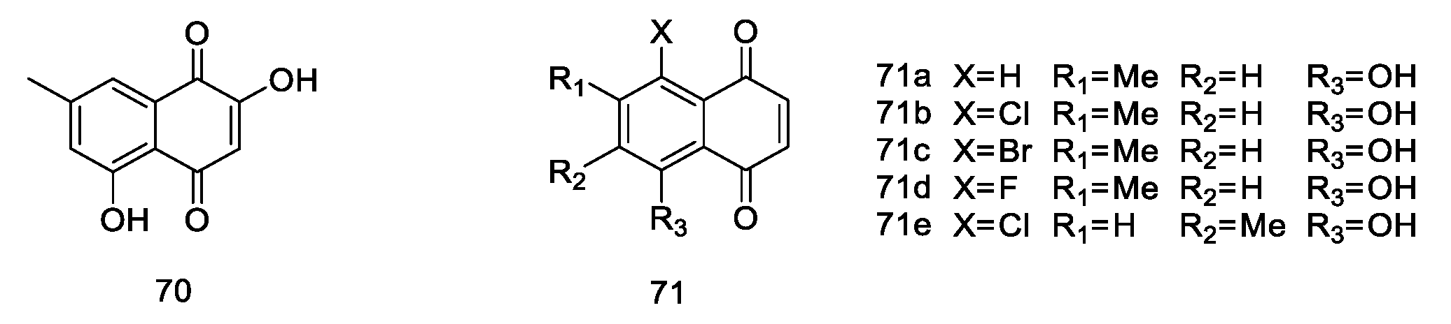 Pharmaceuticals 18 00350 g011