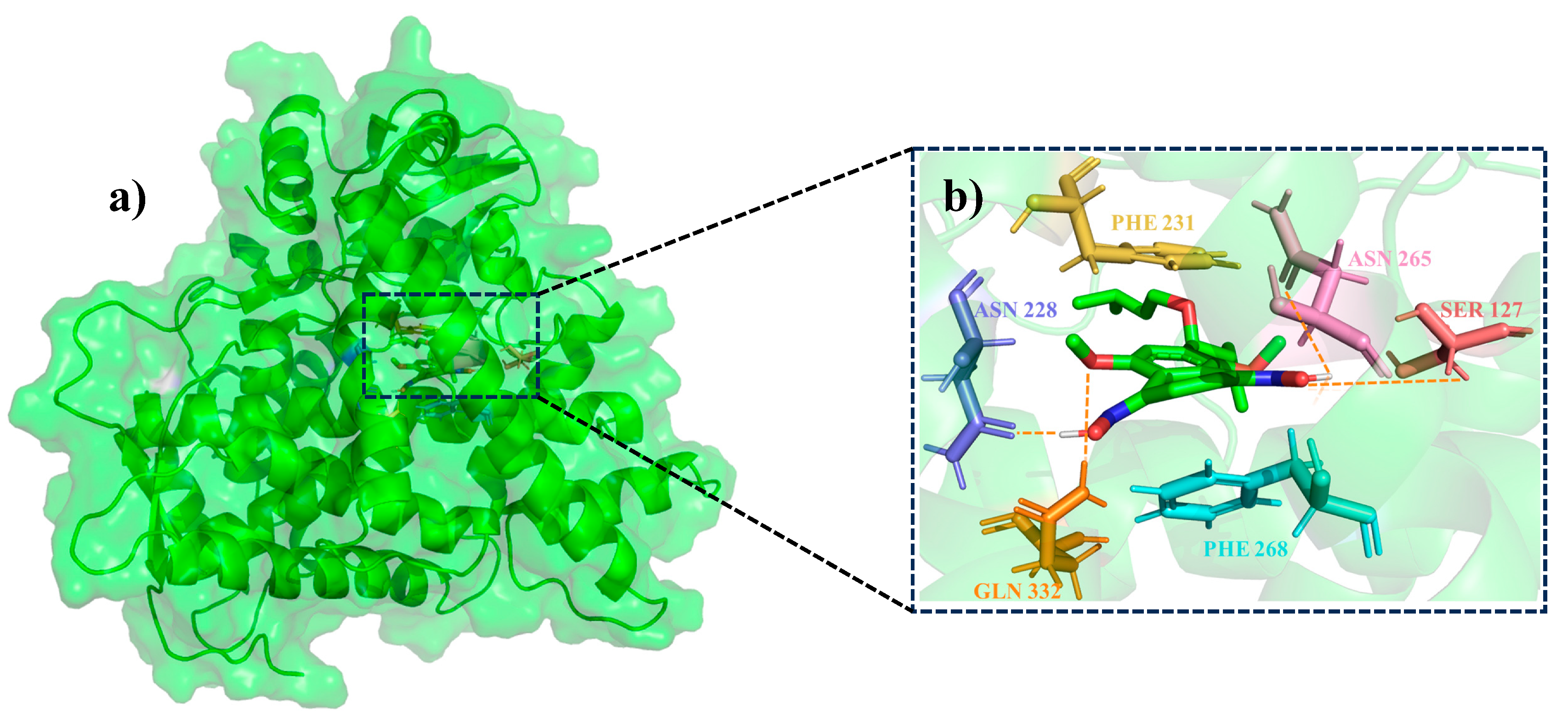 Pharmaceuticals 18 00350 g013