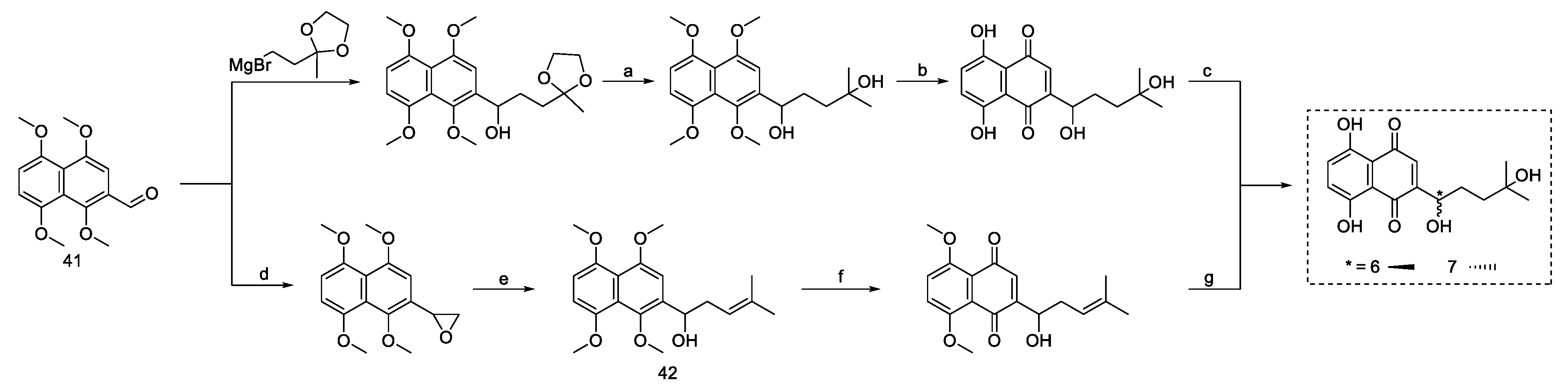 Pharmaceuticals 18 00350 sch006