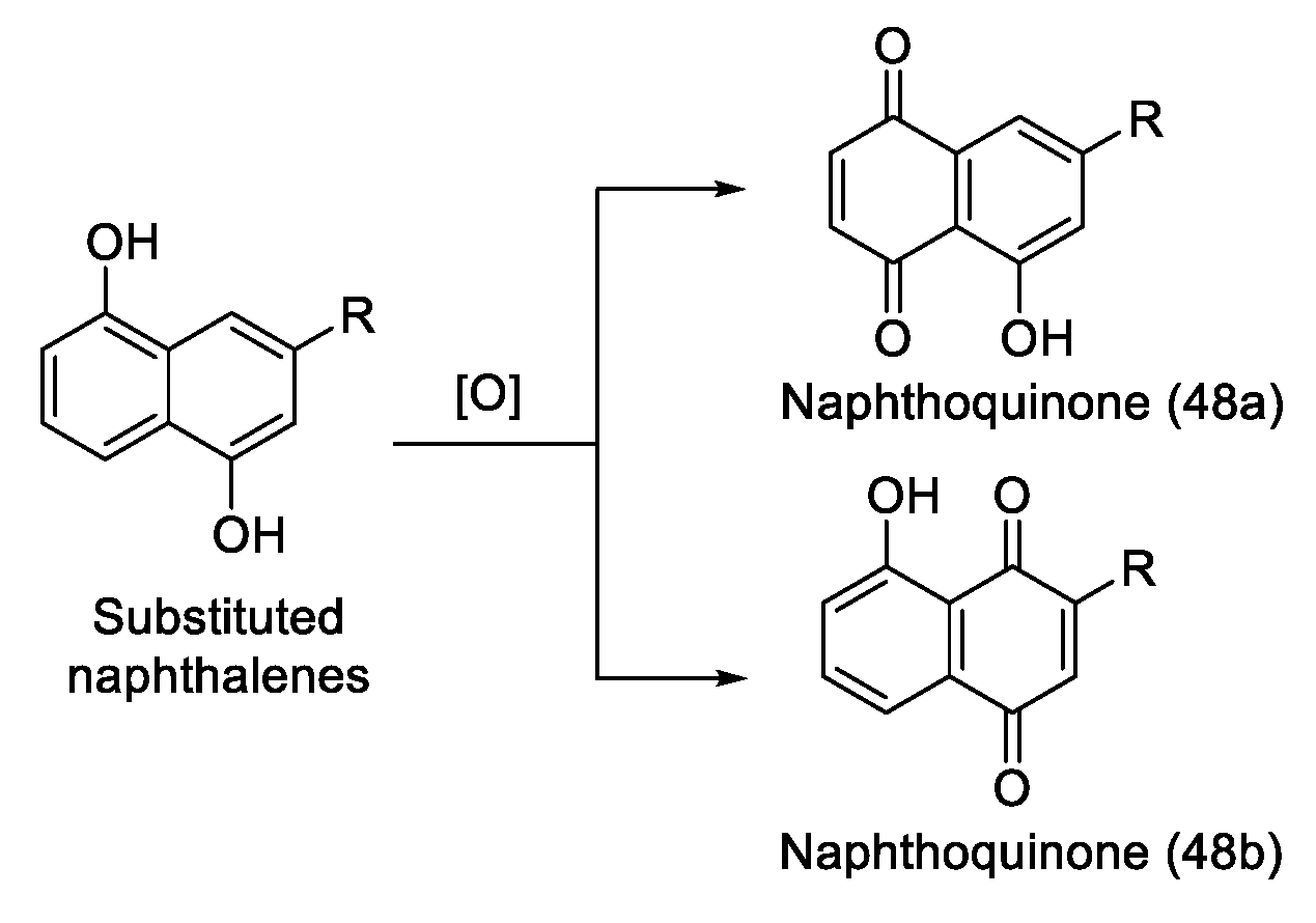 Pharmaceuticals 18 00350 sch008