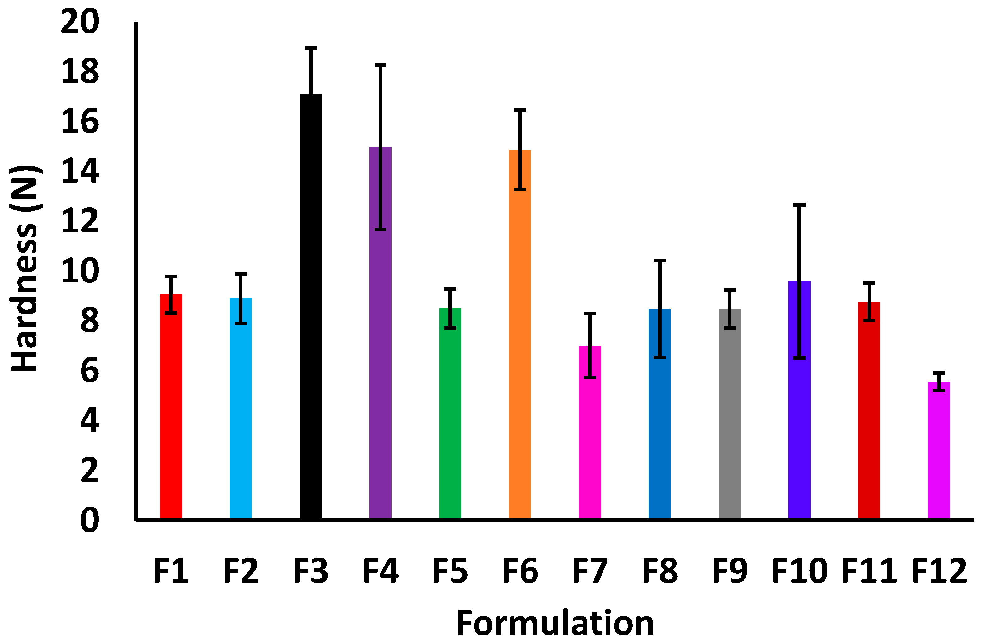 Pharmaceuticals 18 00356 g001 Pharmaceuticals 18 00356 g001