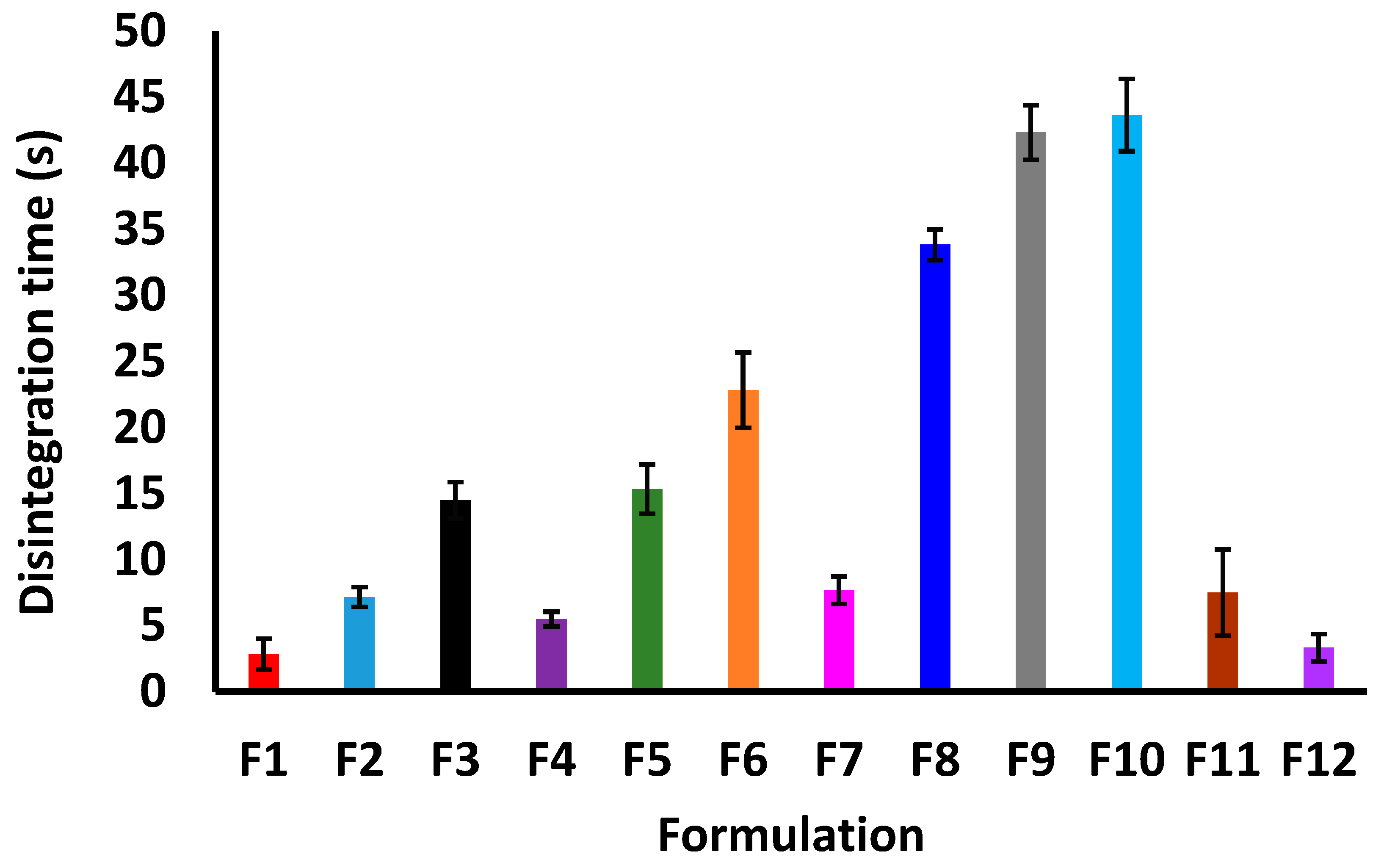 Pharmaceuticals 18 00356 g002 Pharmaceuticals 18 00356 g002