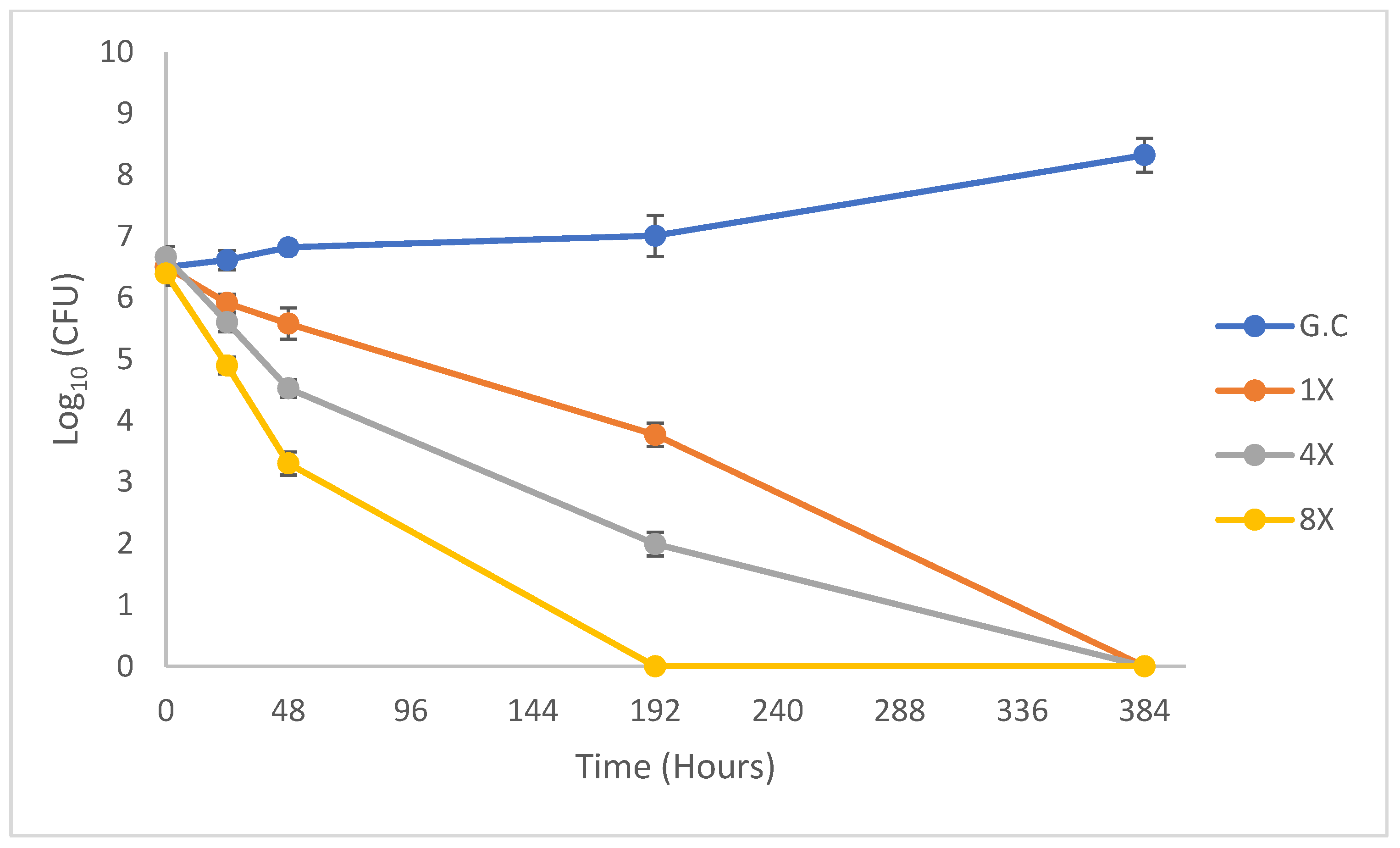 Pharmaceuticals 18 00360 g001