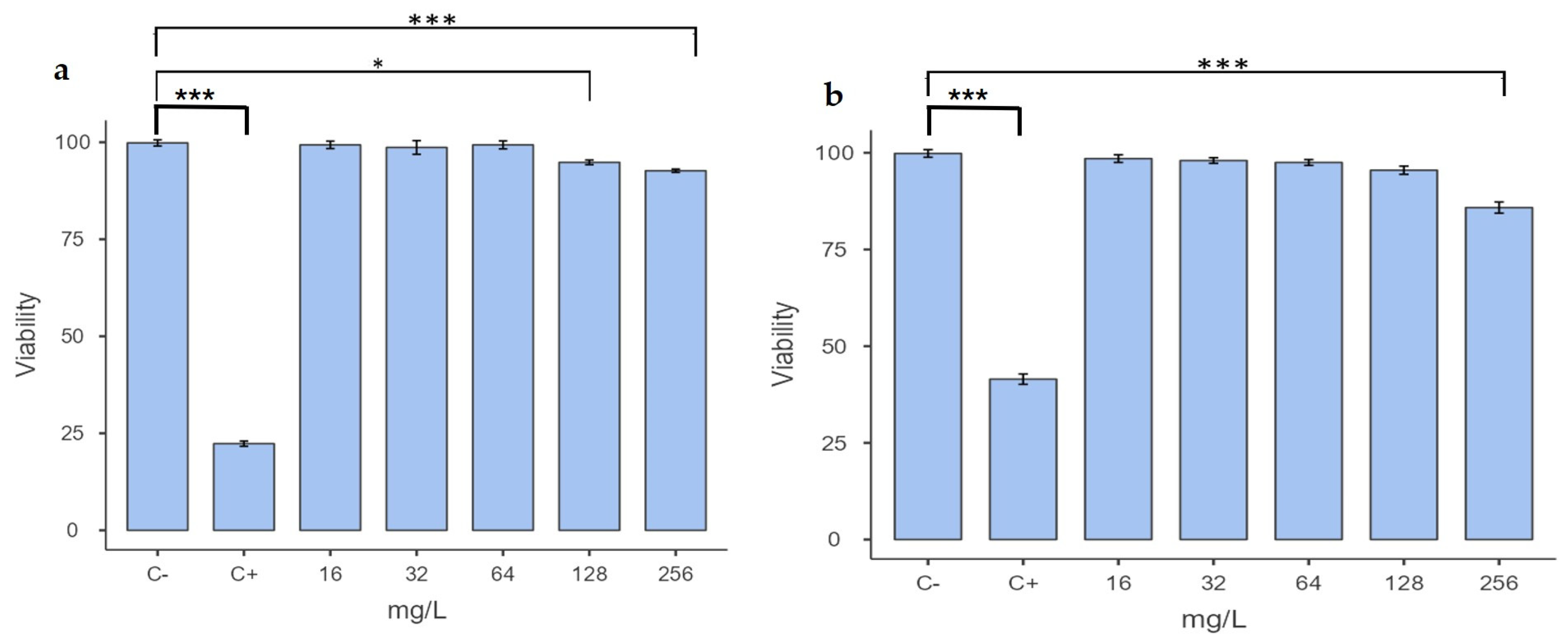 Pharmaceuticals 18 00360 g002