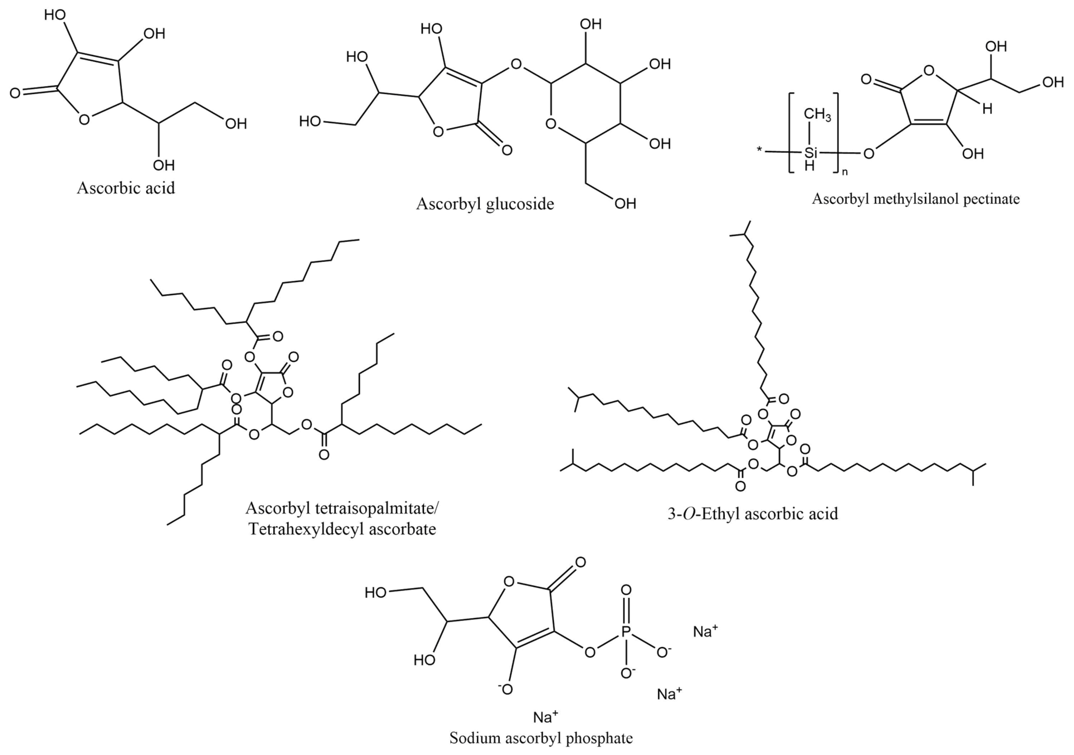 Pharmaceuticals 18 00368 g011