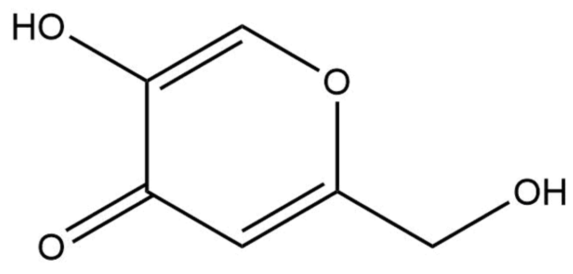 Pharmaceuticals 18 00368 g017