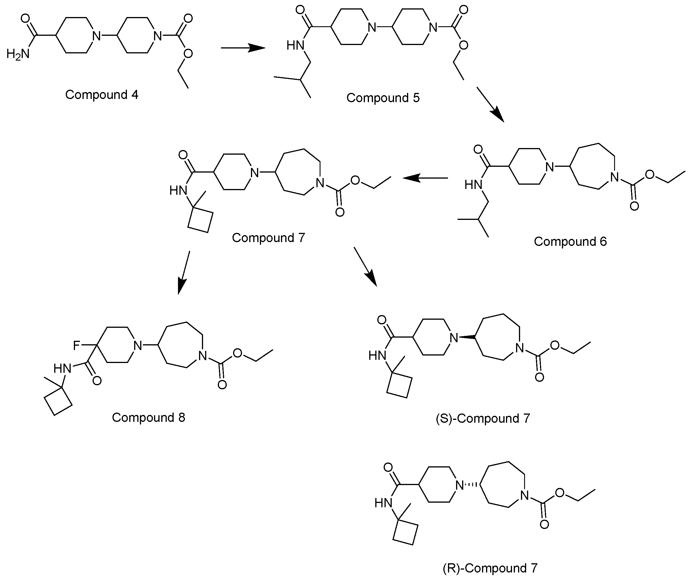 Pharmaceuticals 18 00369 g007