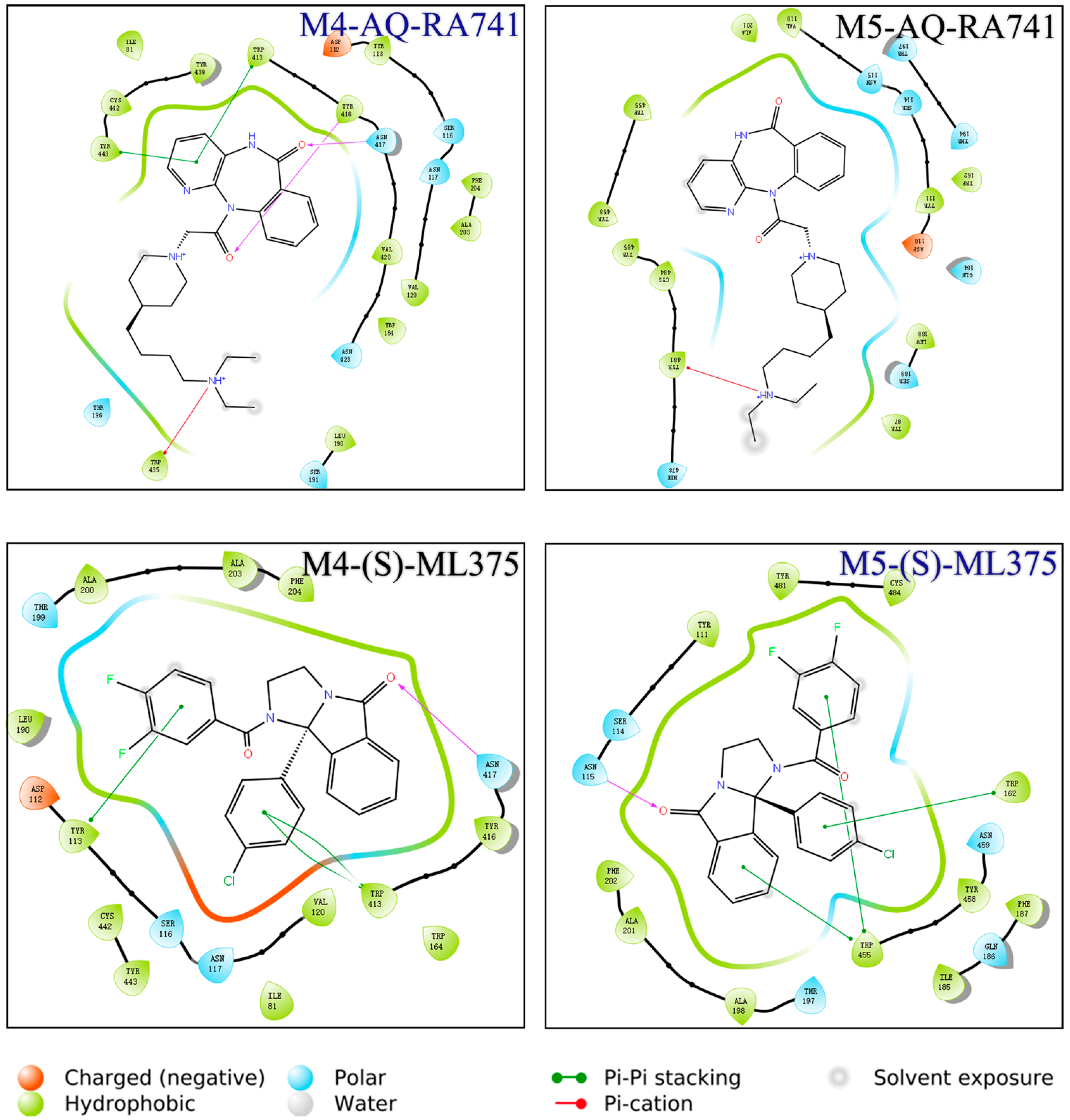 Pharmaceuticals 18 00369 g016