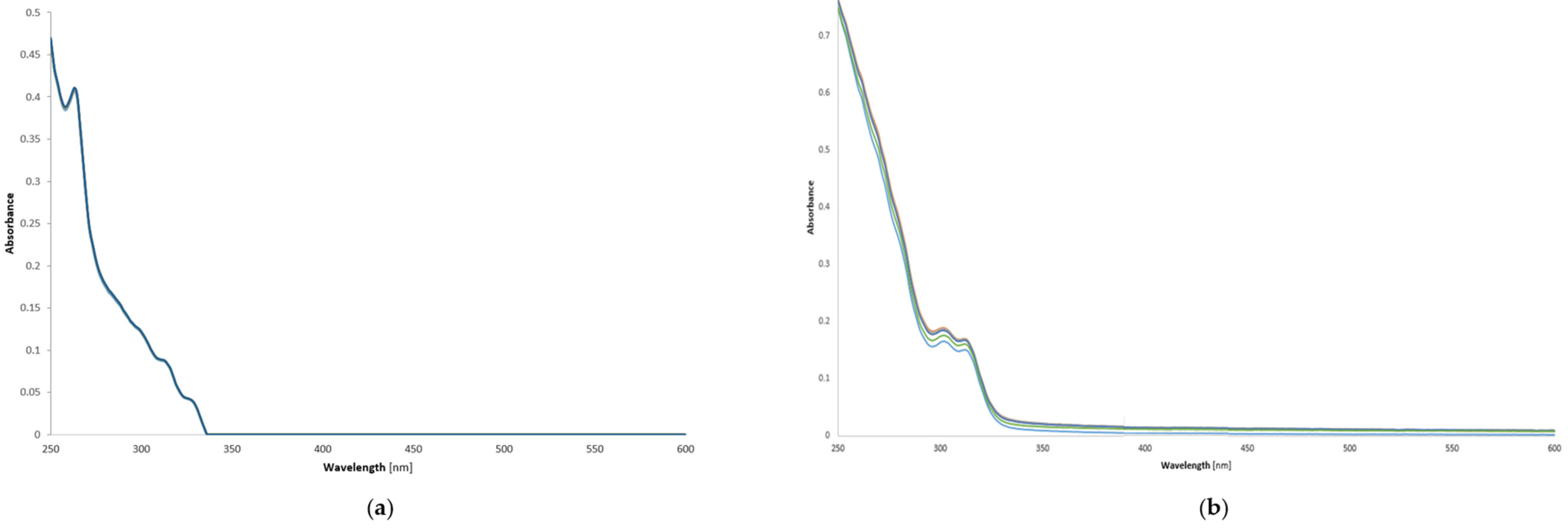 Pharmaceuticals 18 00375 g008